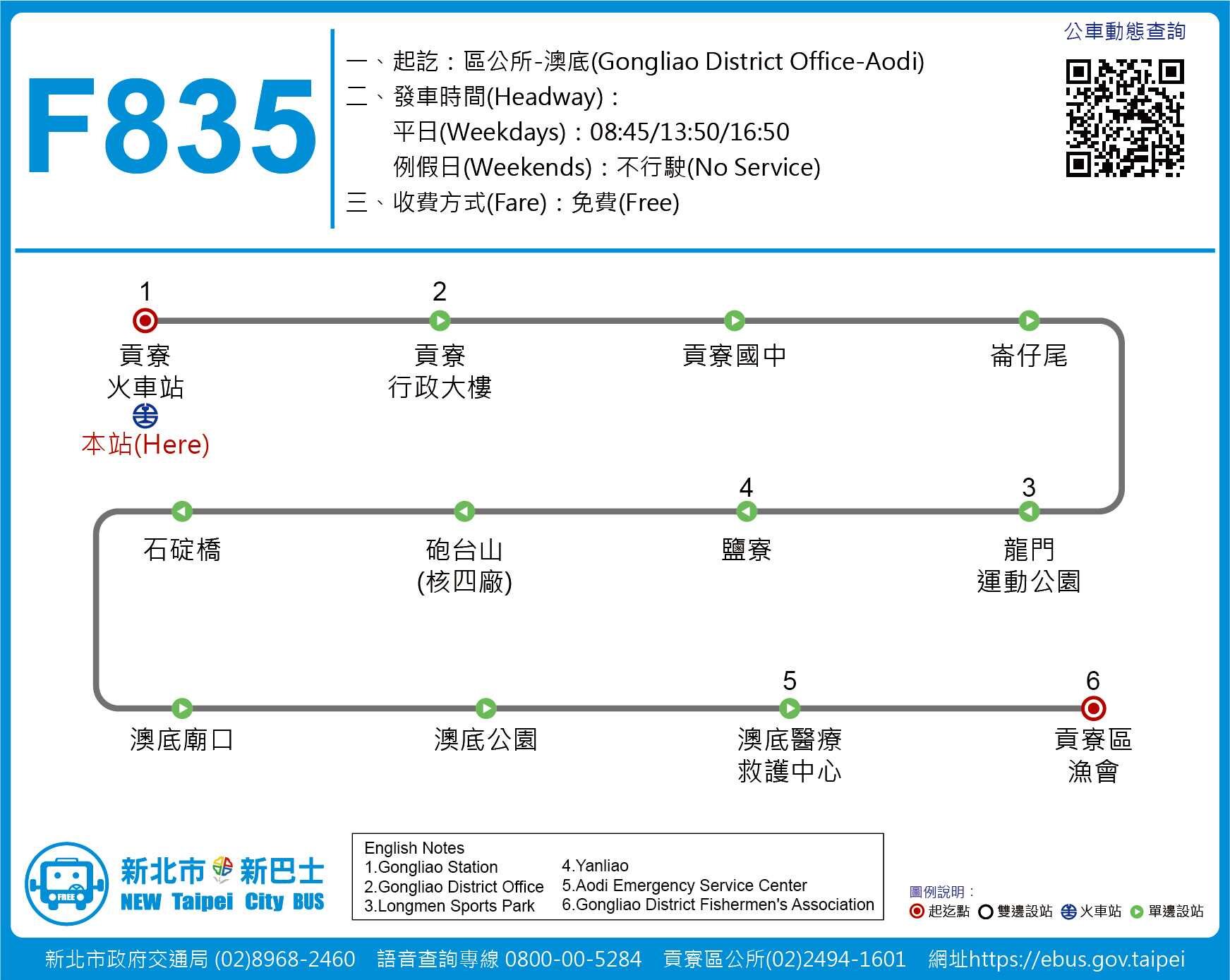 F835路線圖