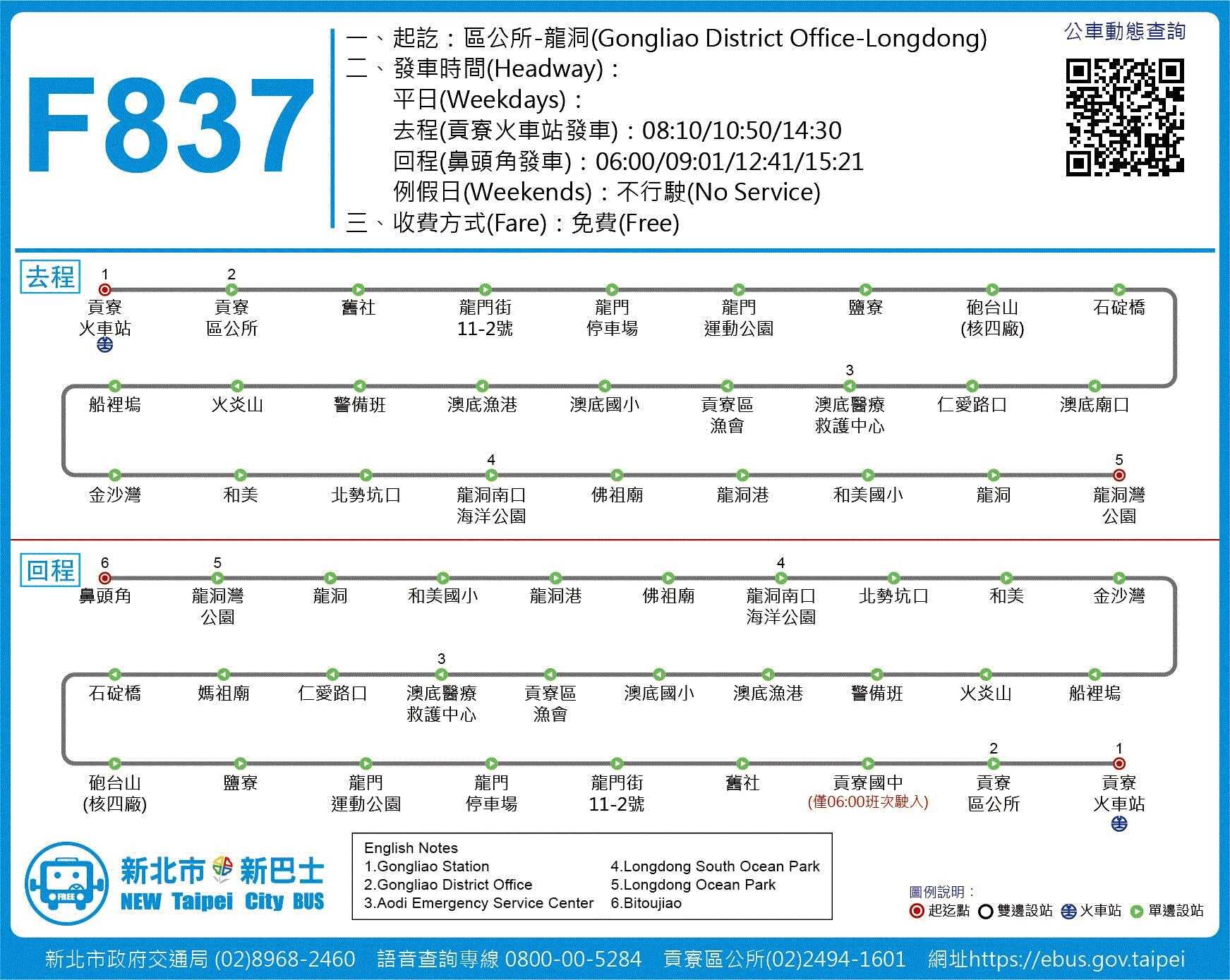F837路線圖