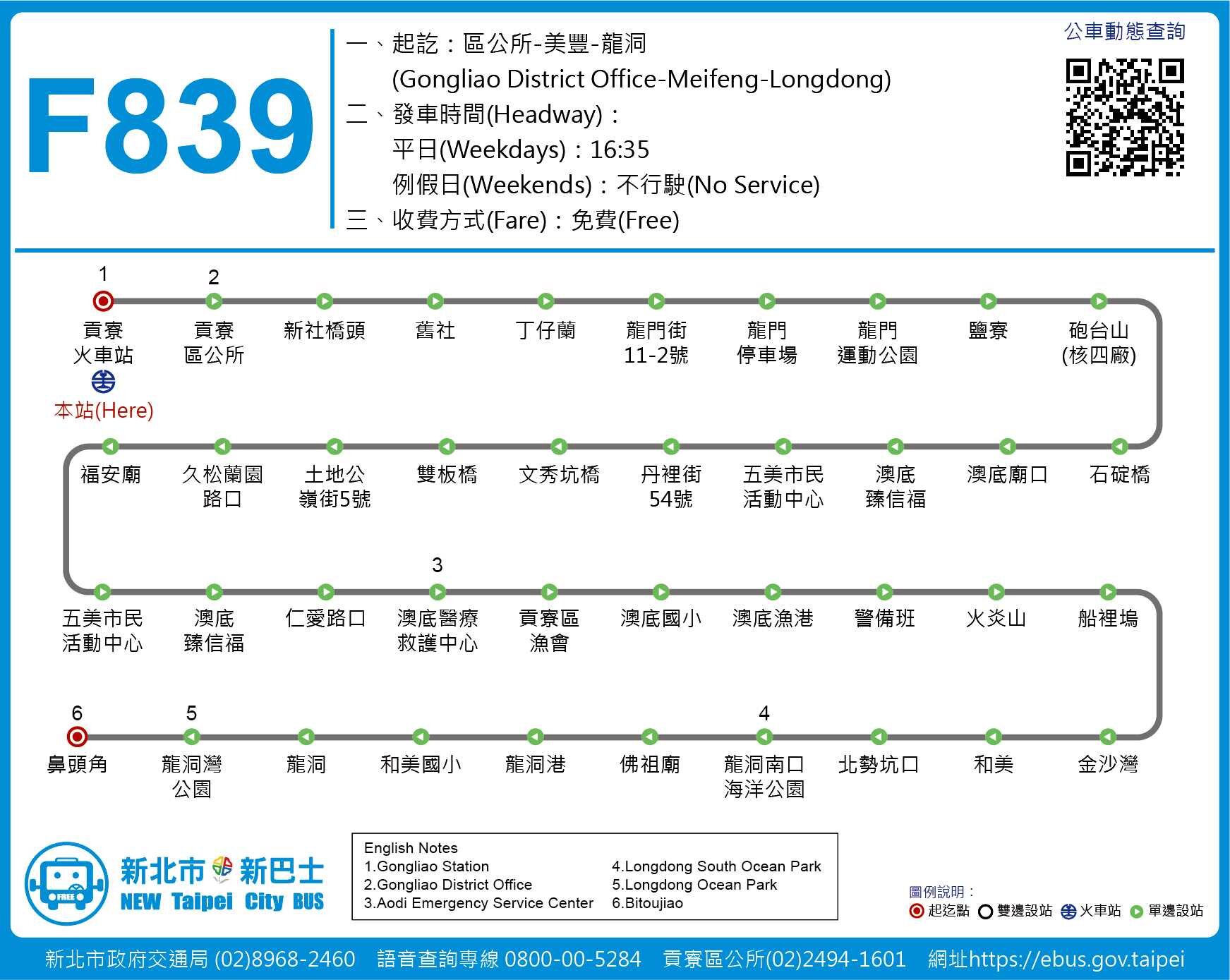 F839路線圖