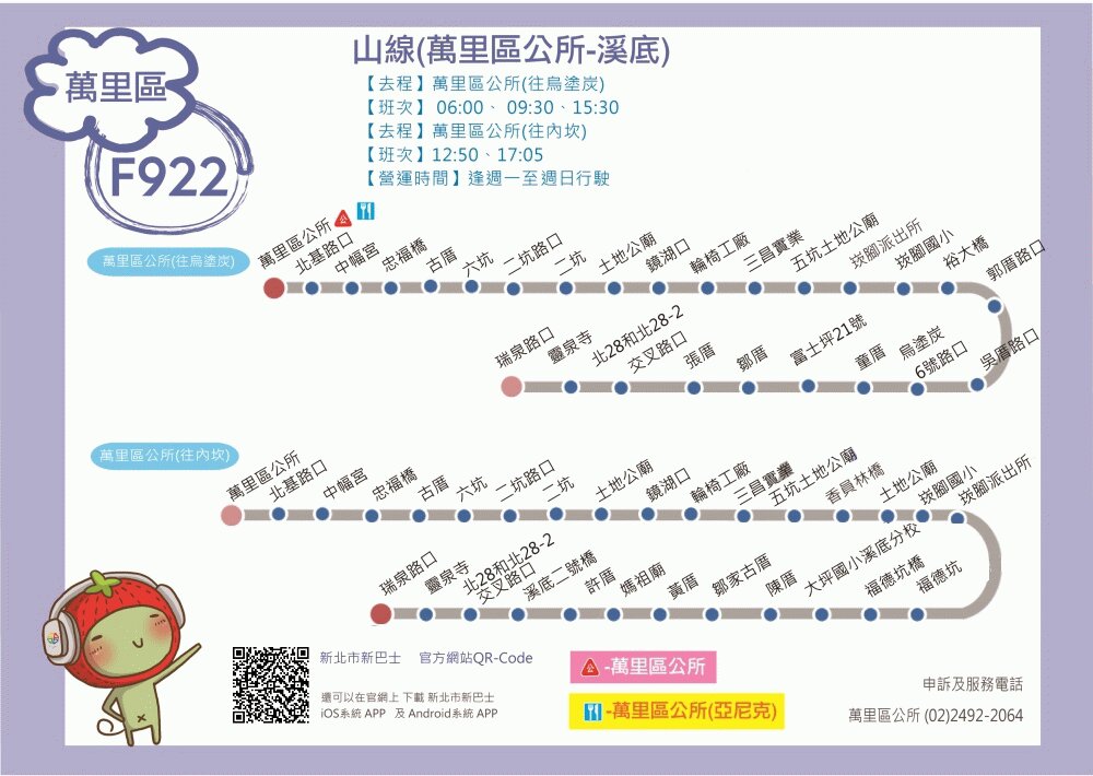 F922烏塗炭路線圖