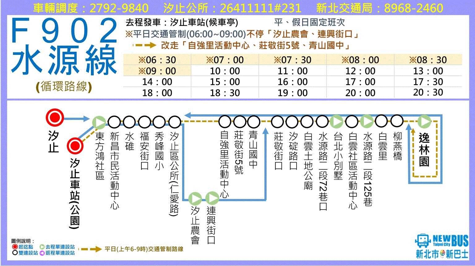 F902路線圖