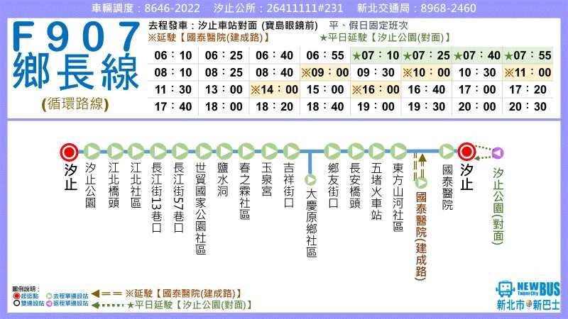 F907路線圖