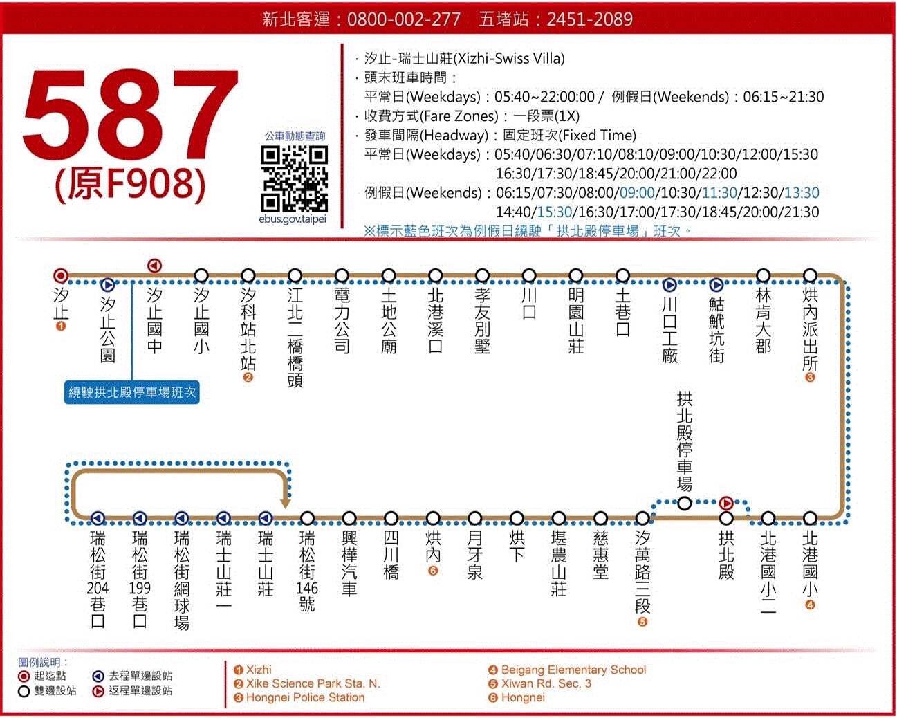 587路線圖