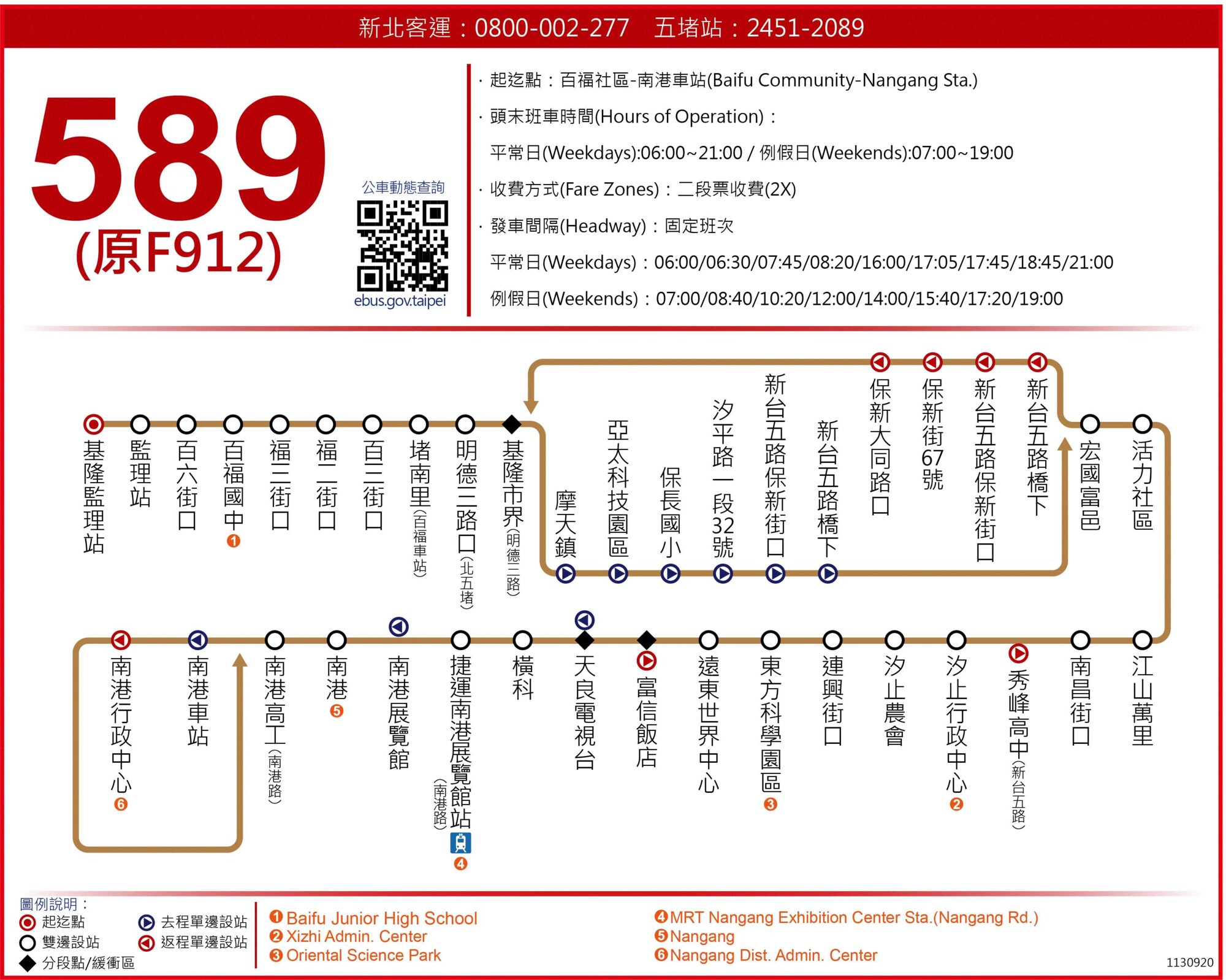 589路線圖