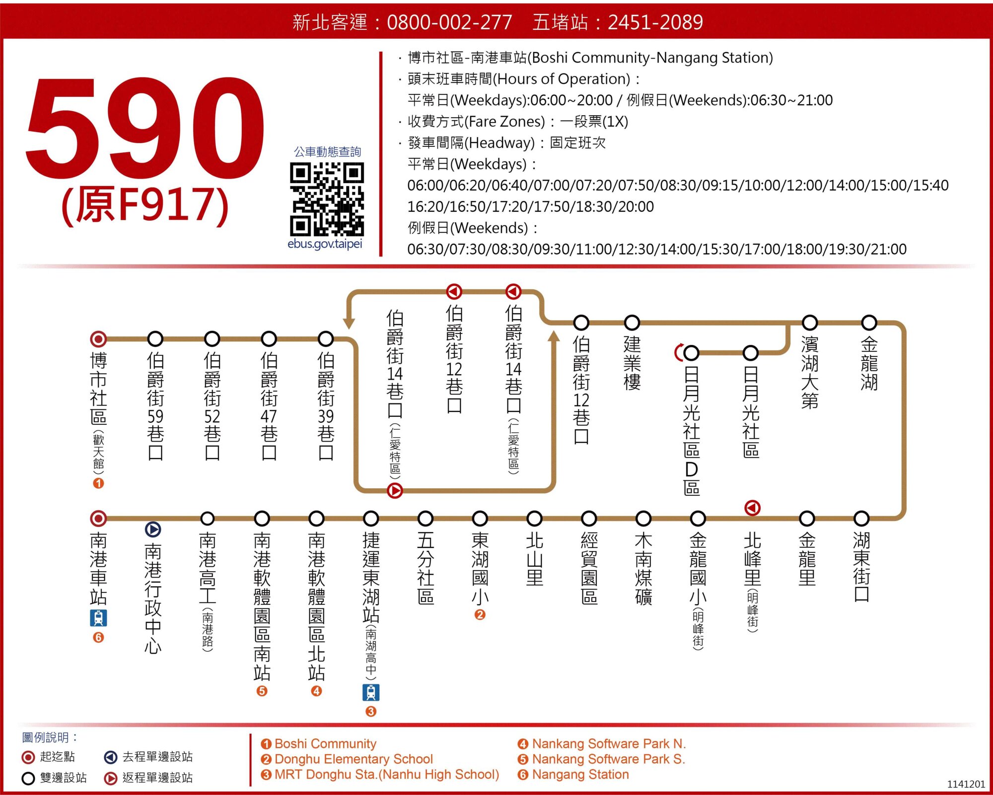 590路線圖