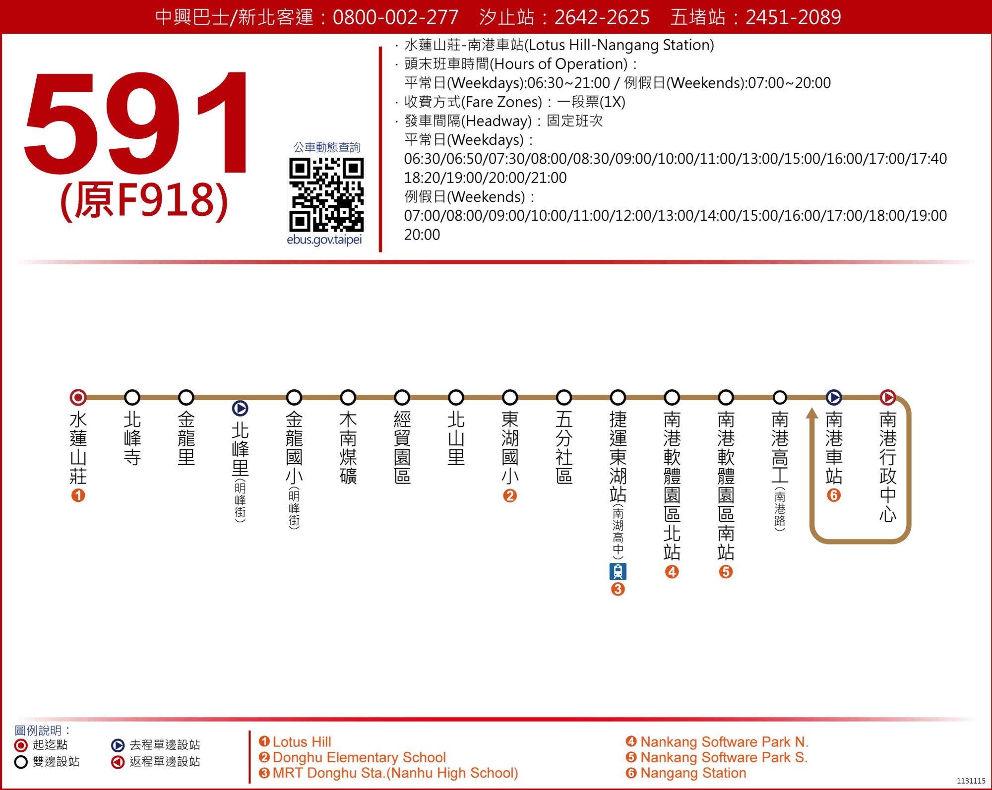 591路線圖