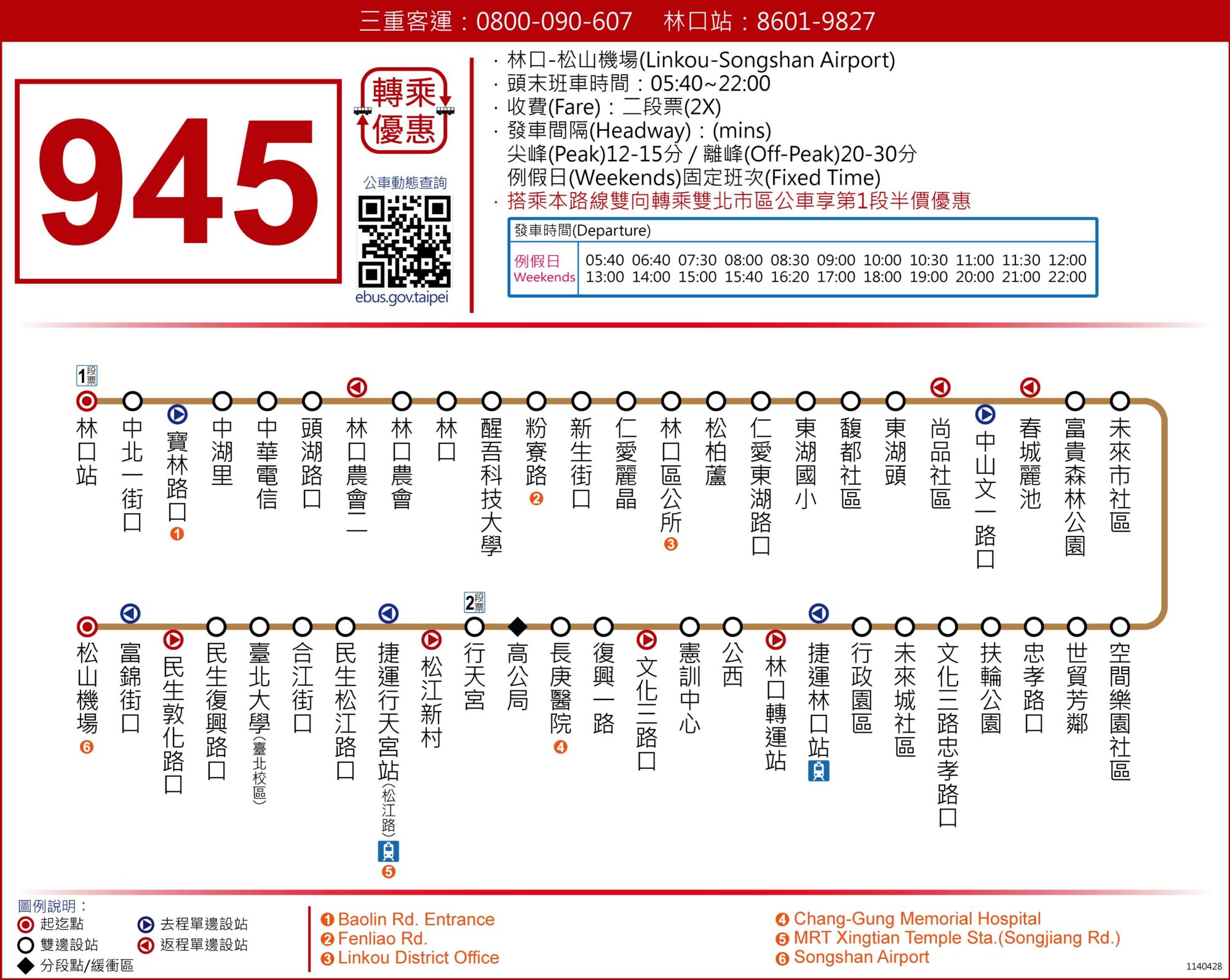 945路線圖