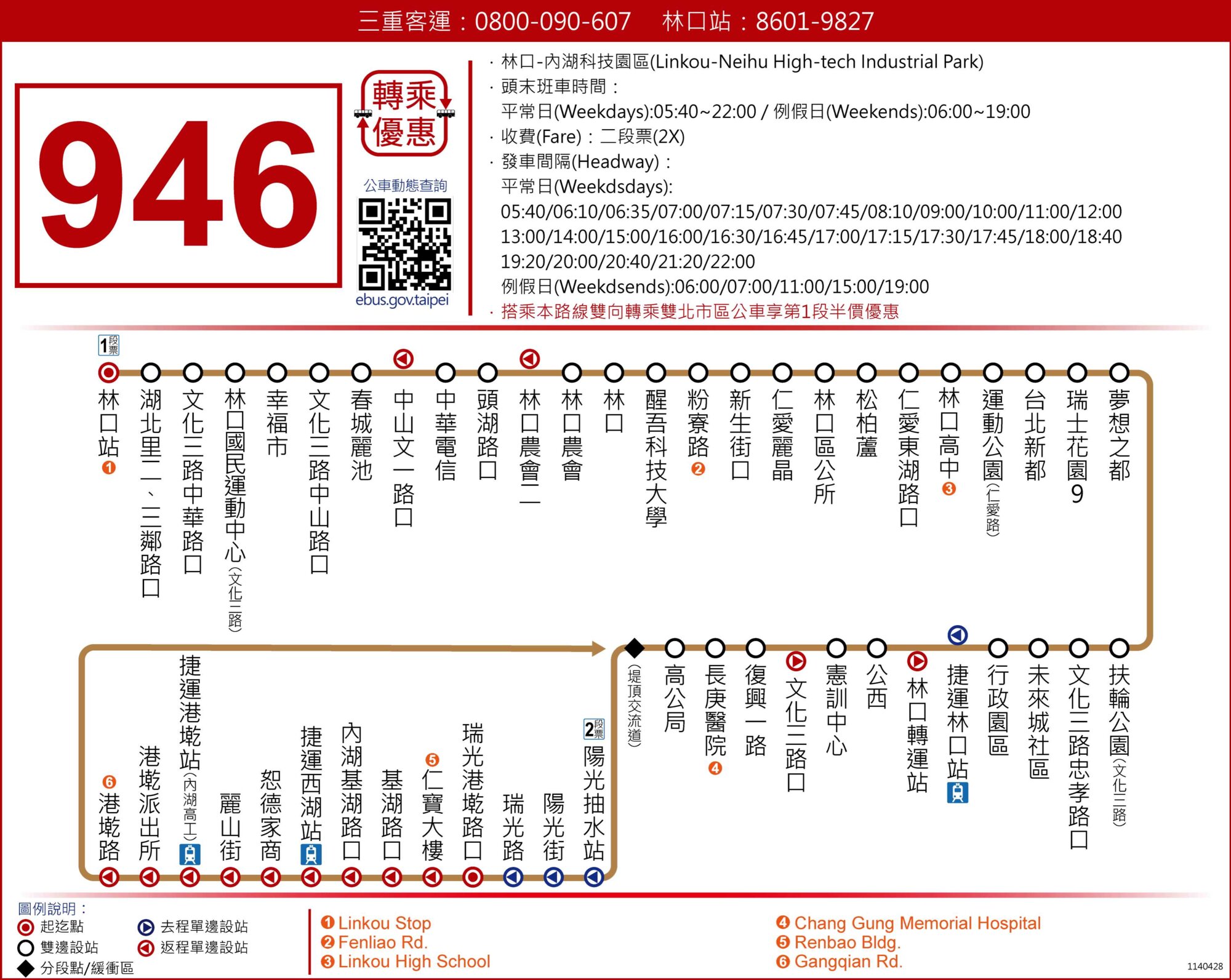 946路線圖