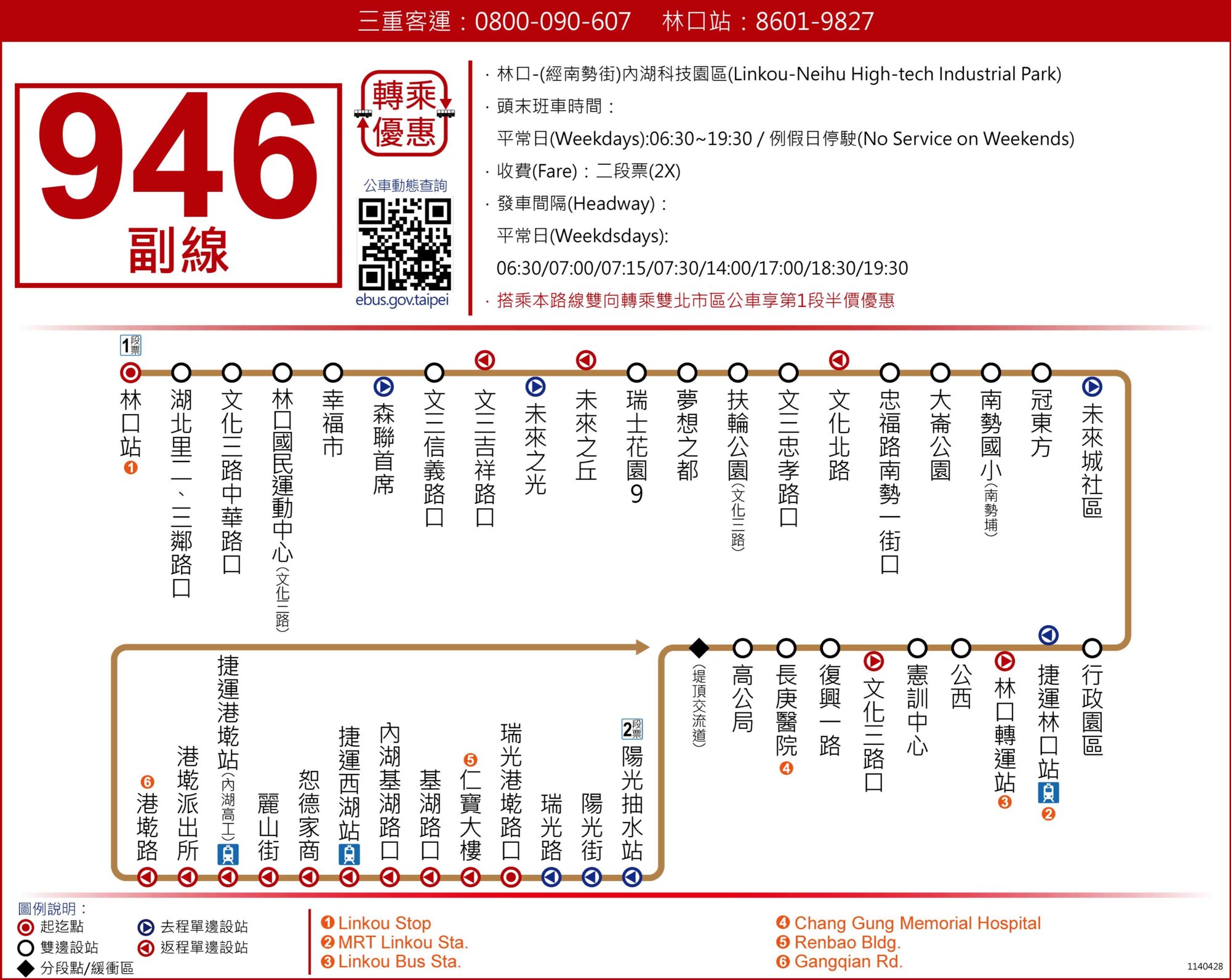 946副路線圖