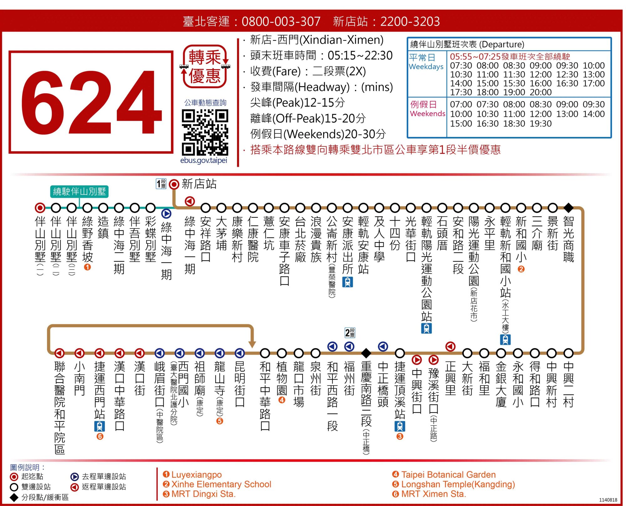 624路線圖