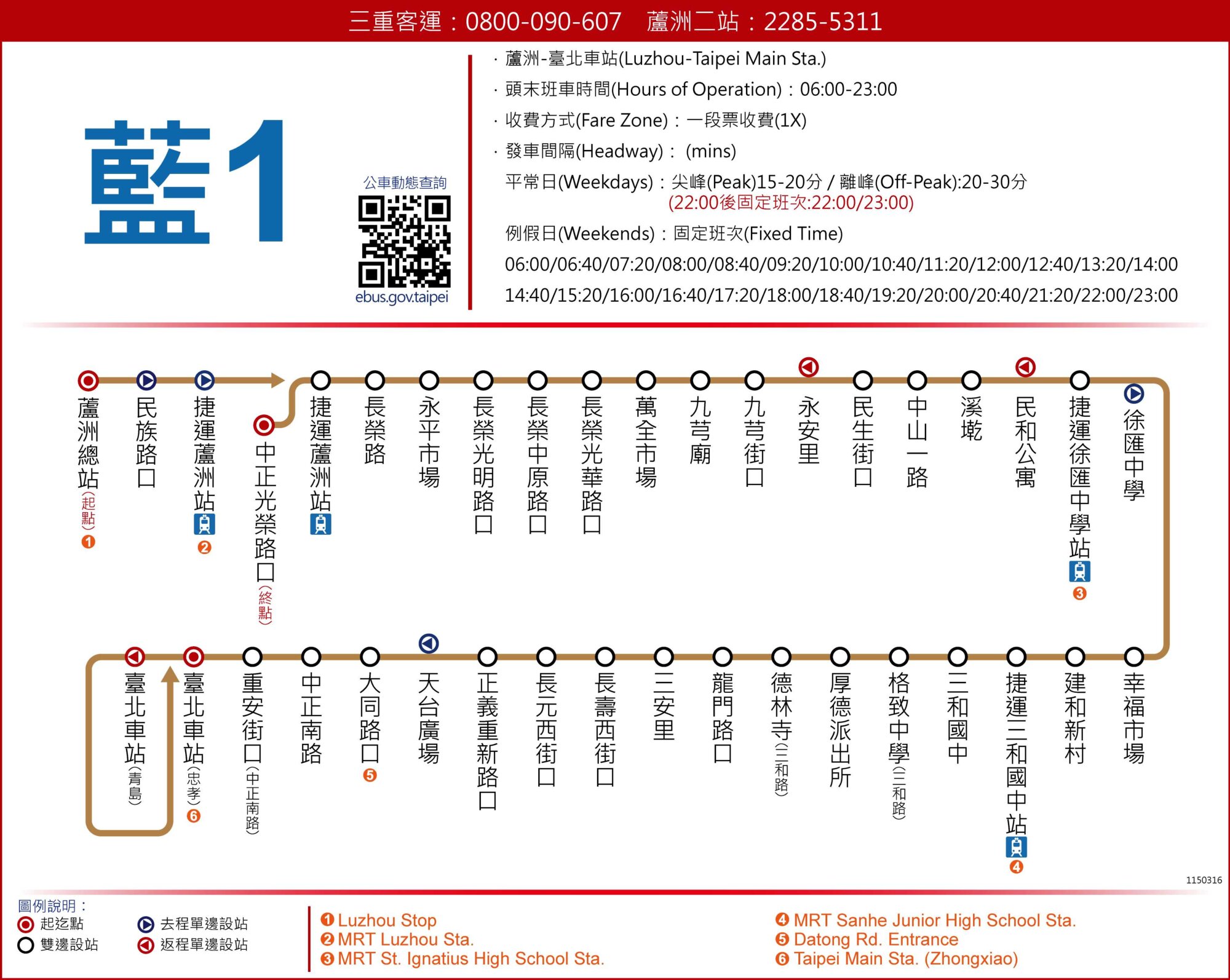 藍1路線圖