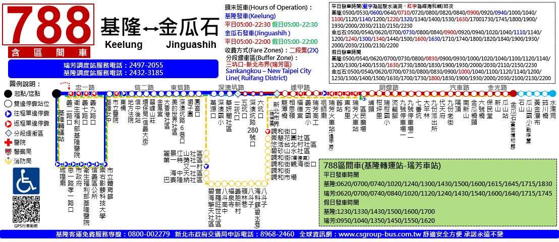 788海科館路線圖