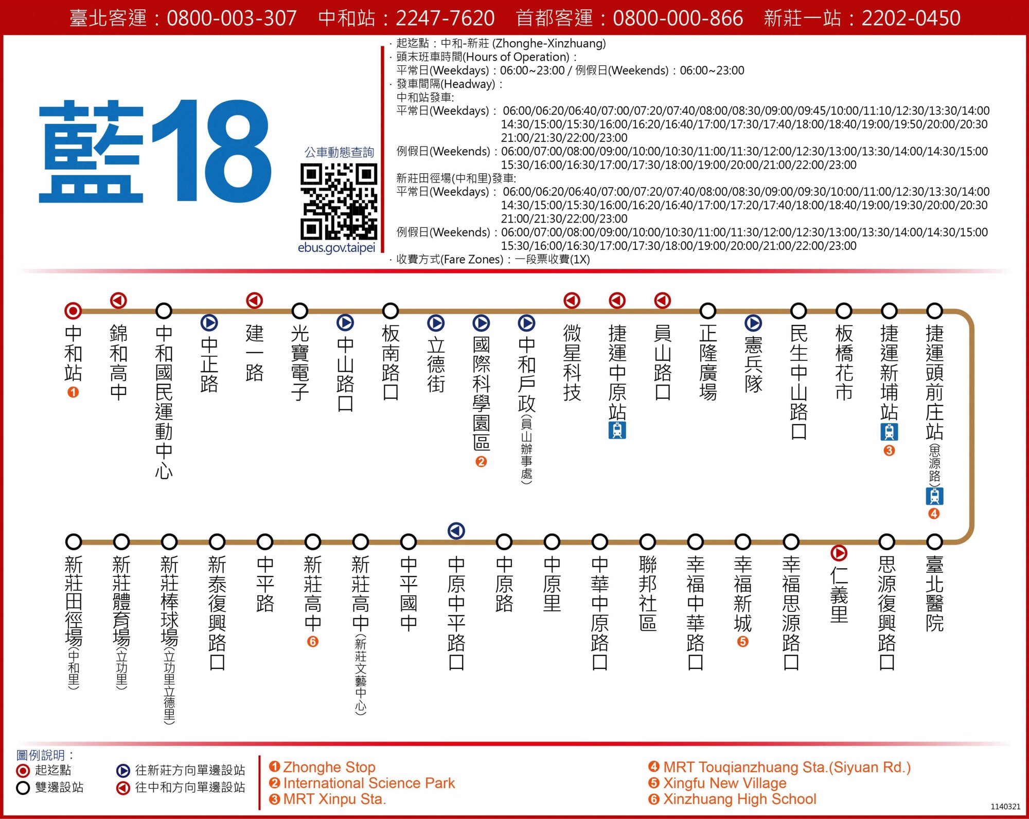 藍18路線圖