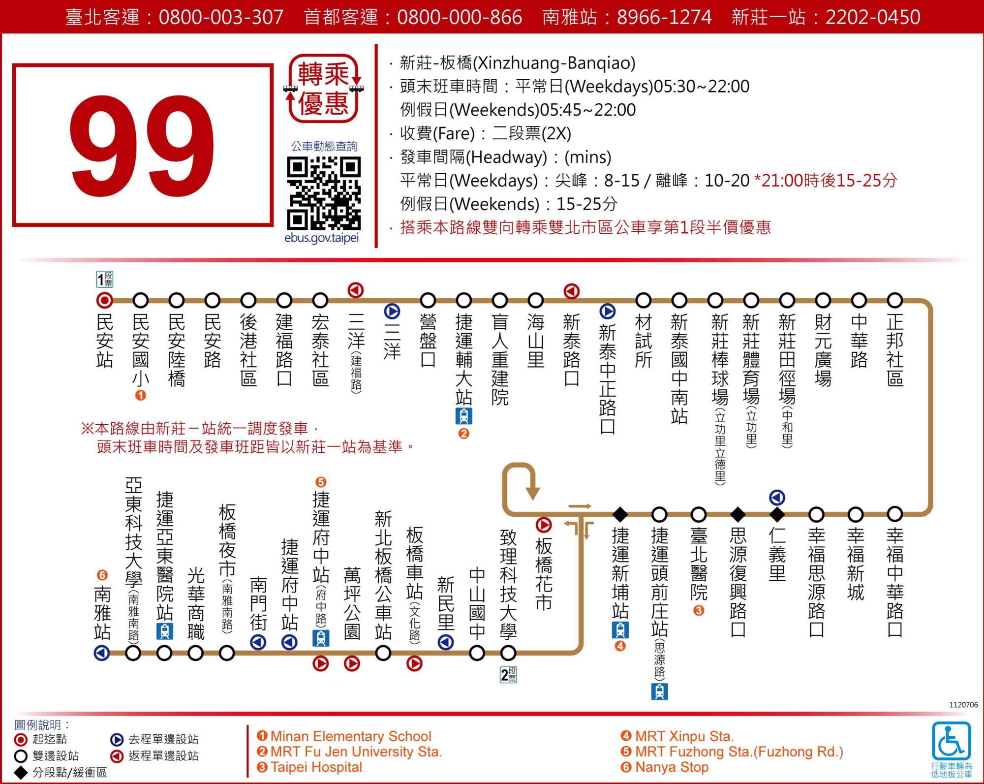 99路線圖