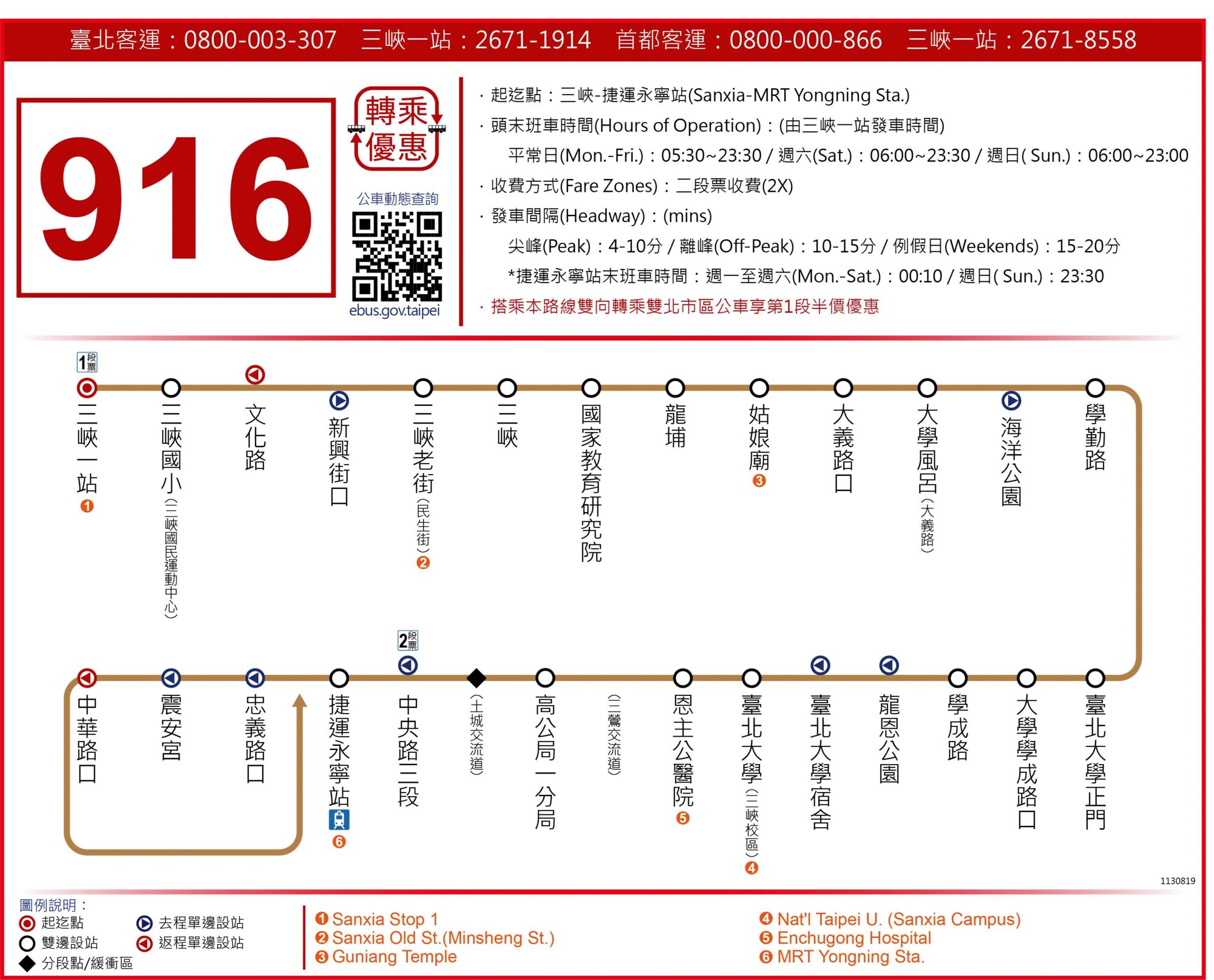 916路線圖