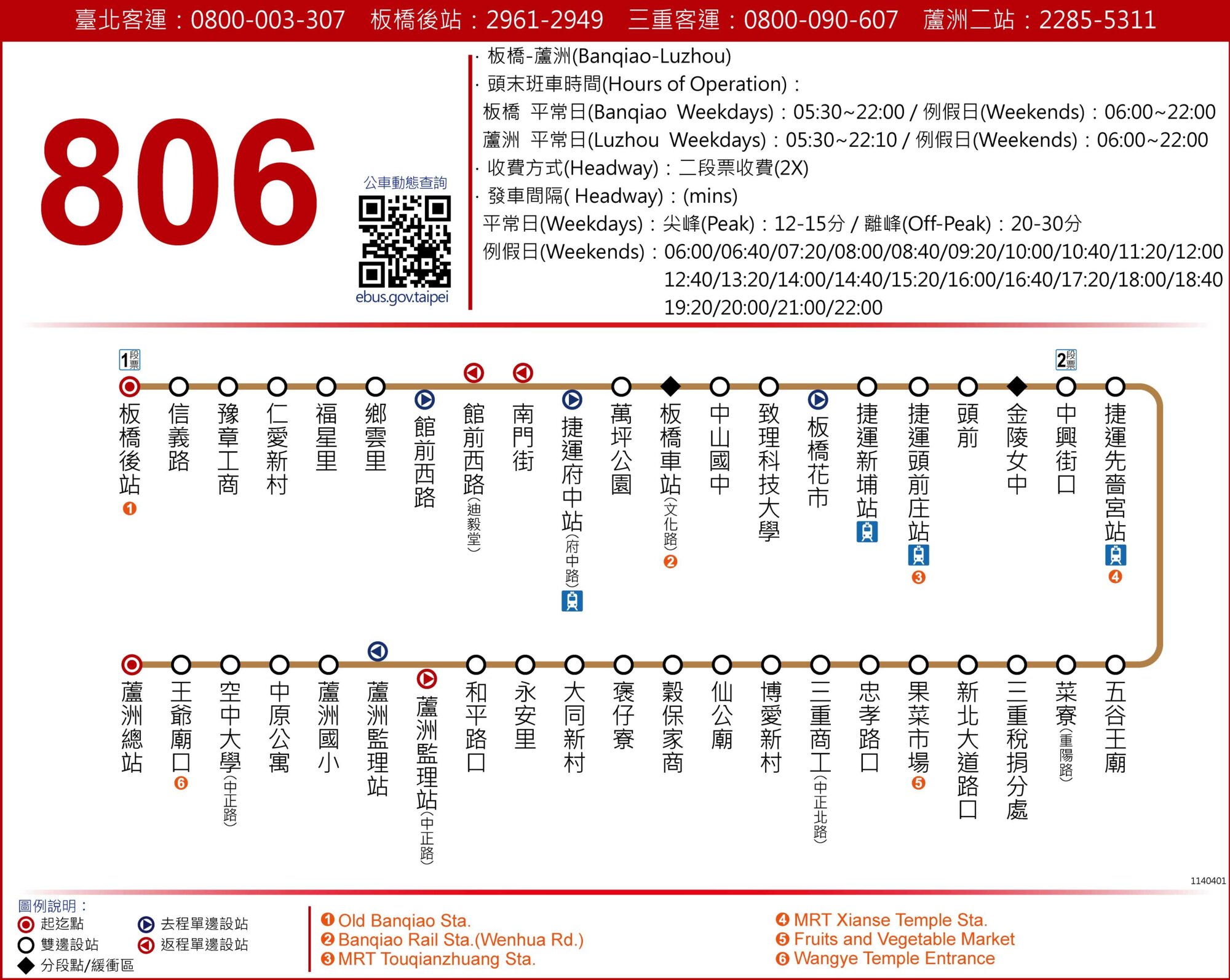 806路線圖