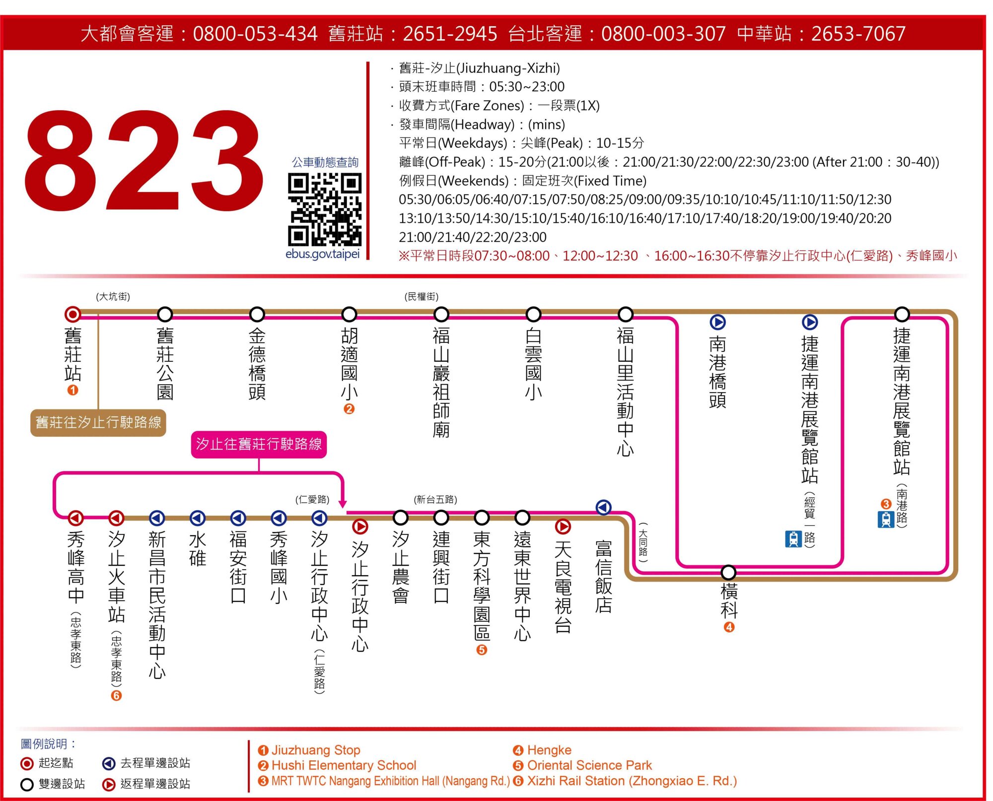 823路線圖