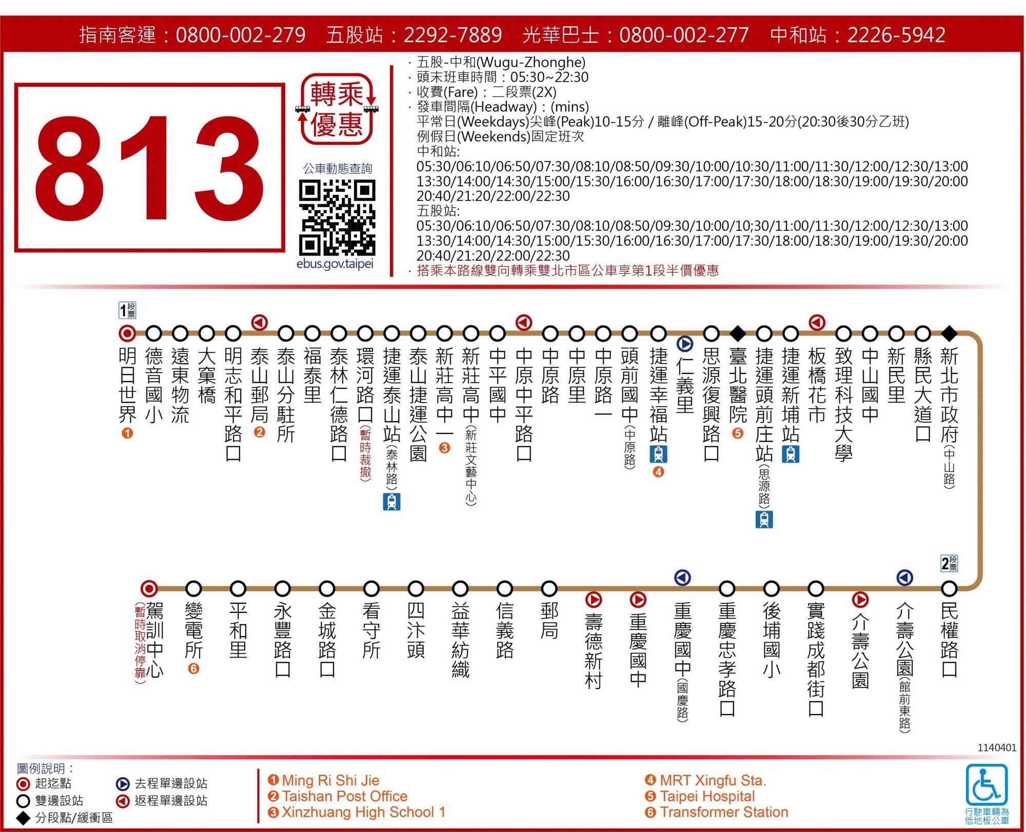 813路線圖