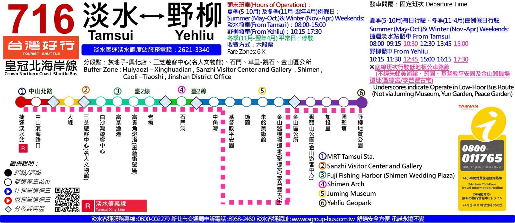 716(台灣好行-皇冠北海岸線)路線圖