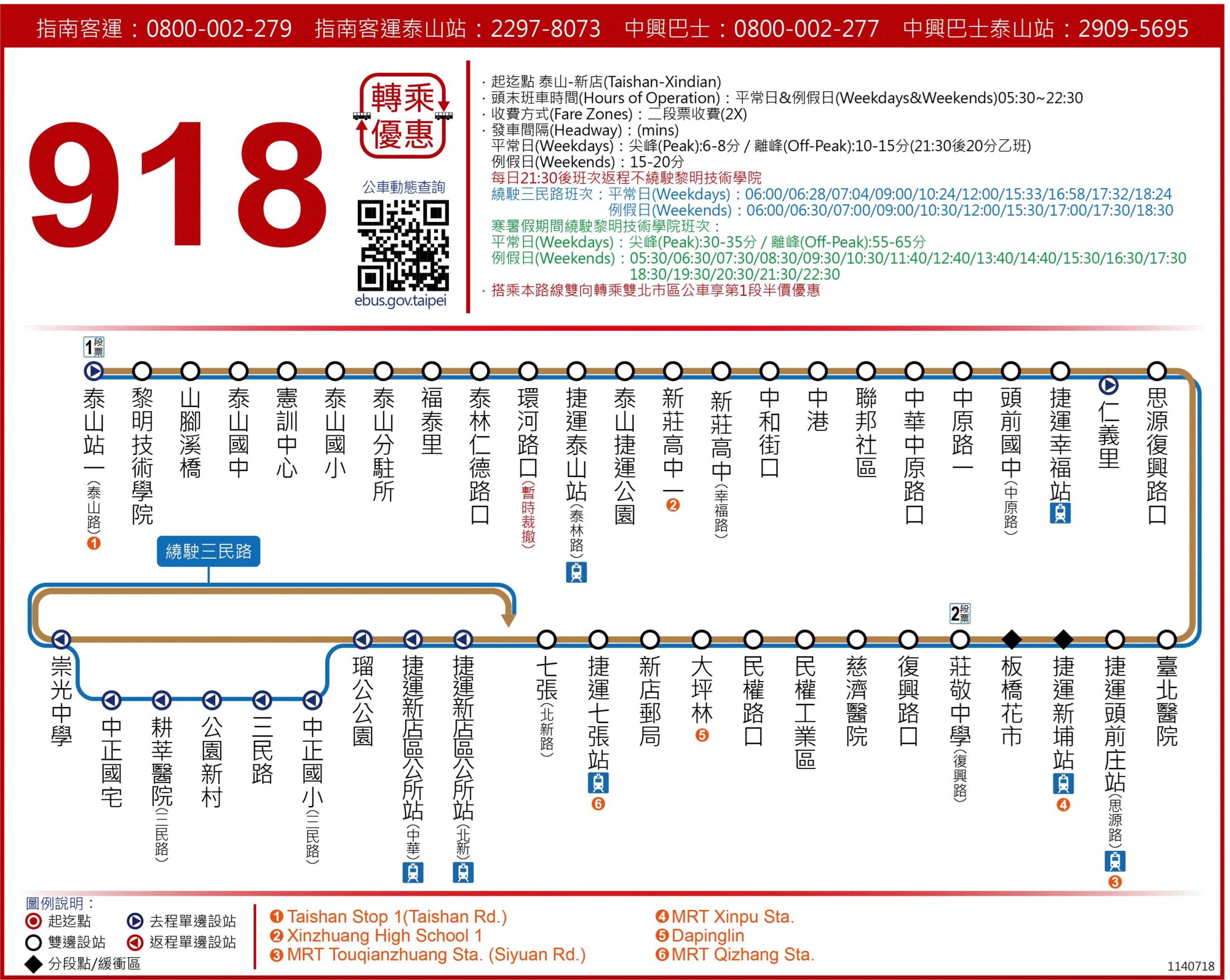 918路線圖