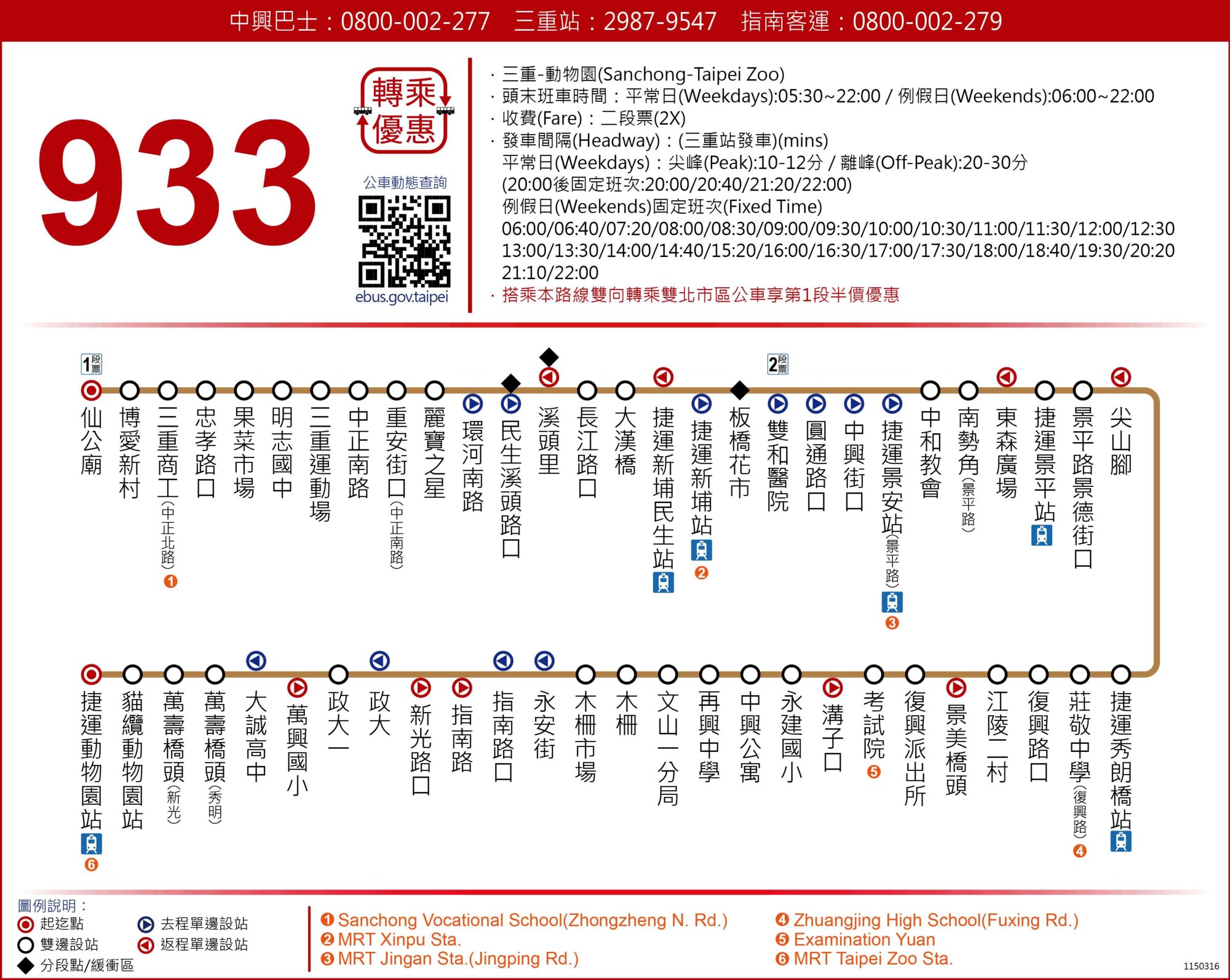 933路線圖