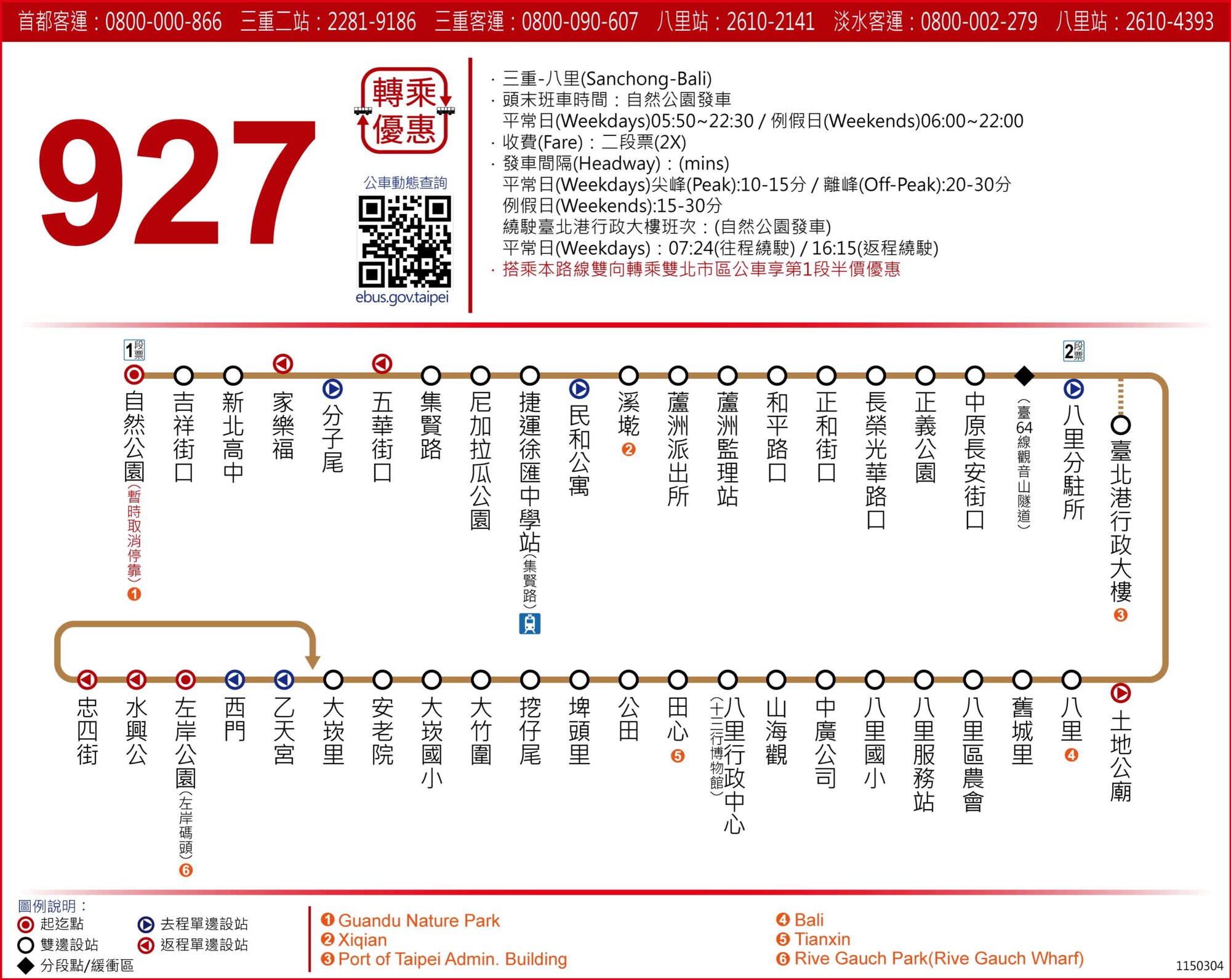 927路線圖