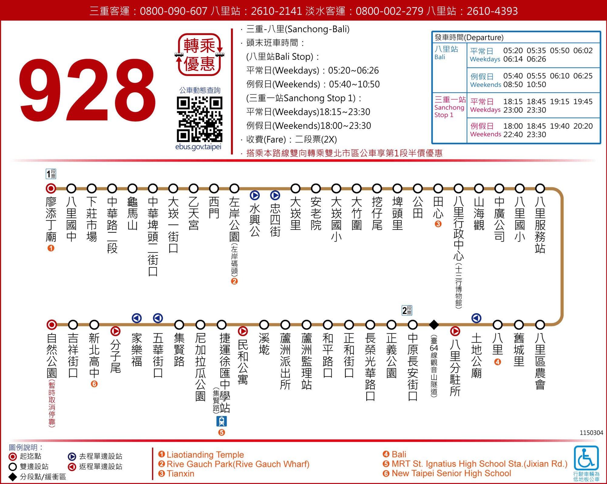 928路線圖