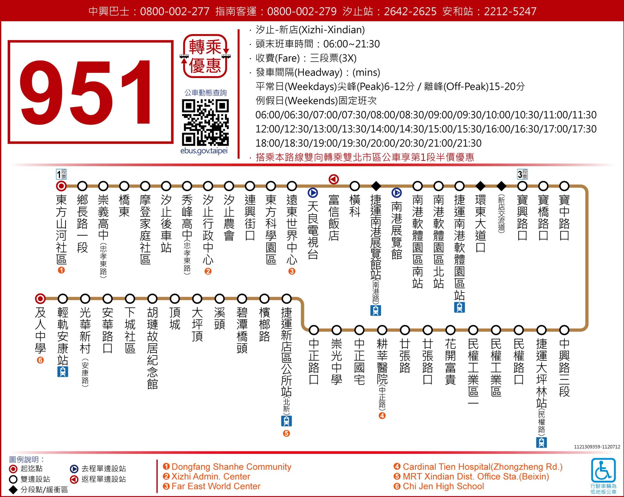 951路線圖