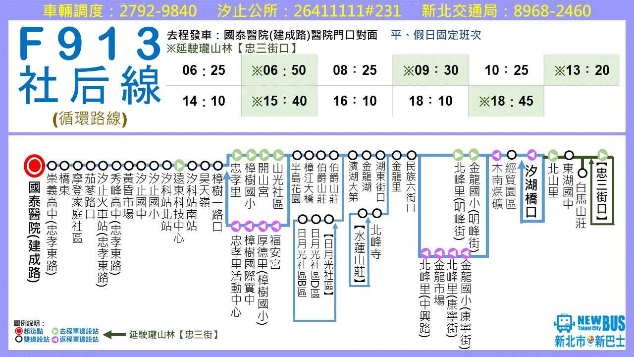 F913路線圖