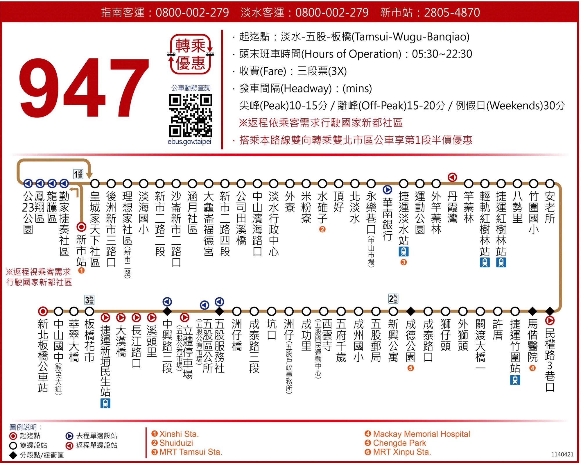 947路線圖