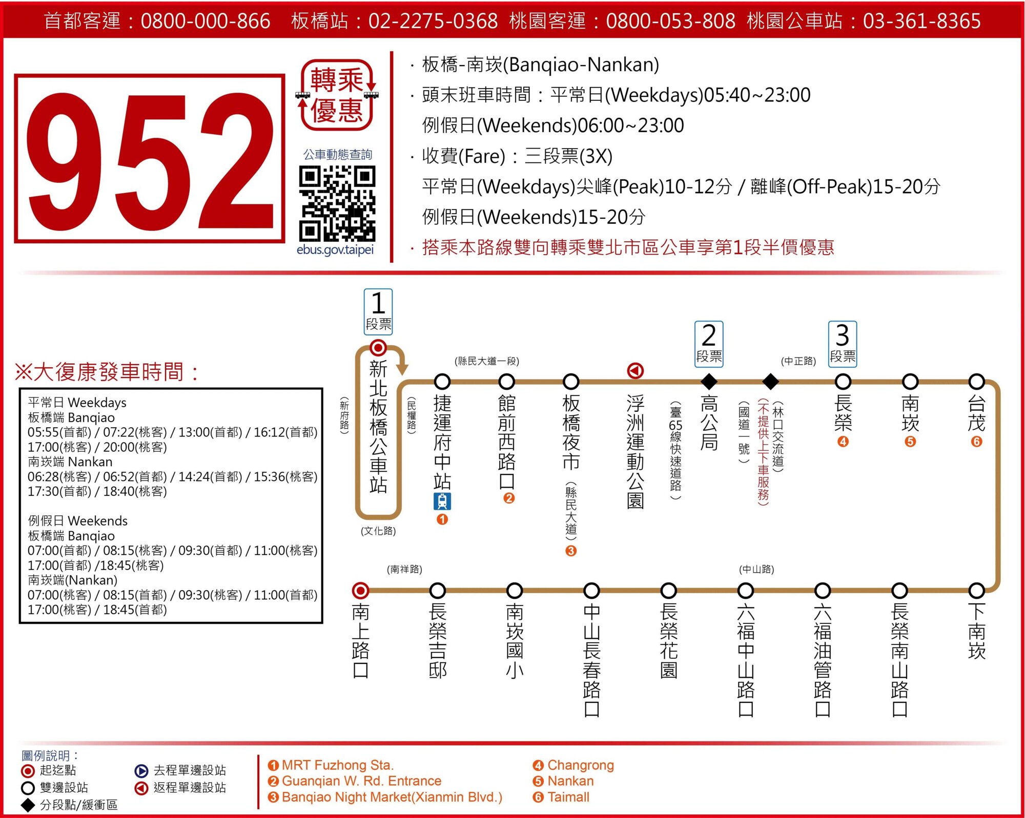 952路線圖