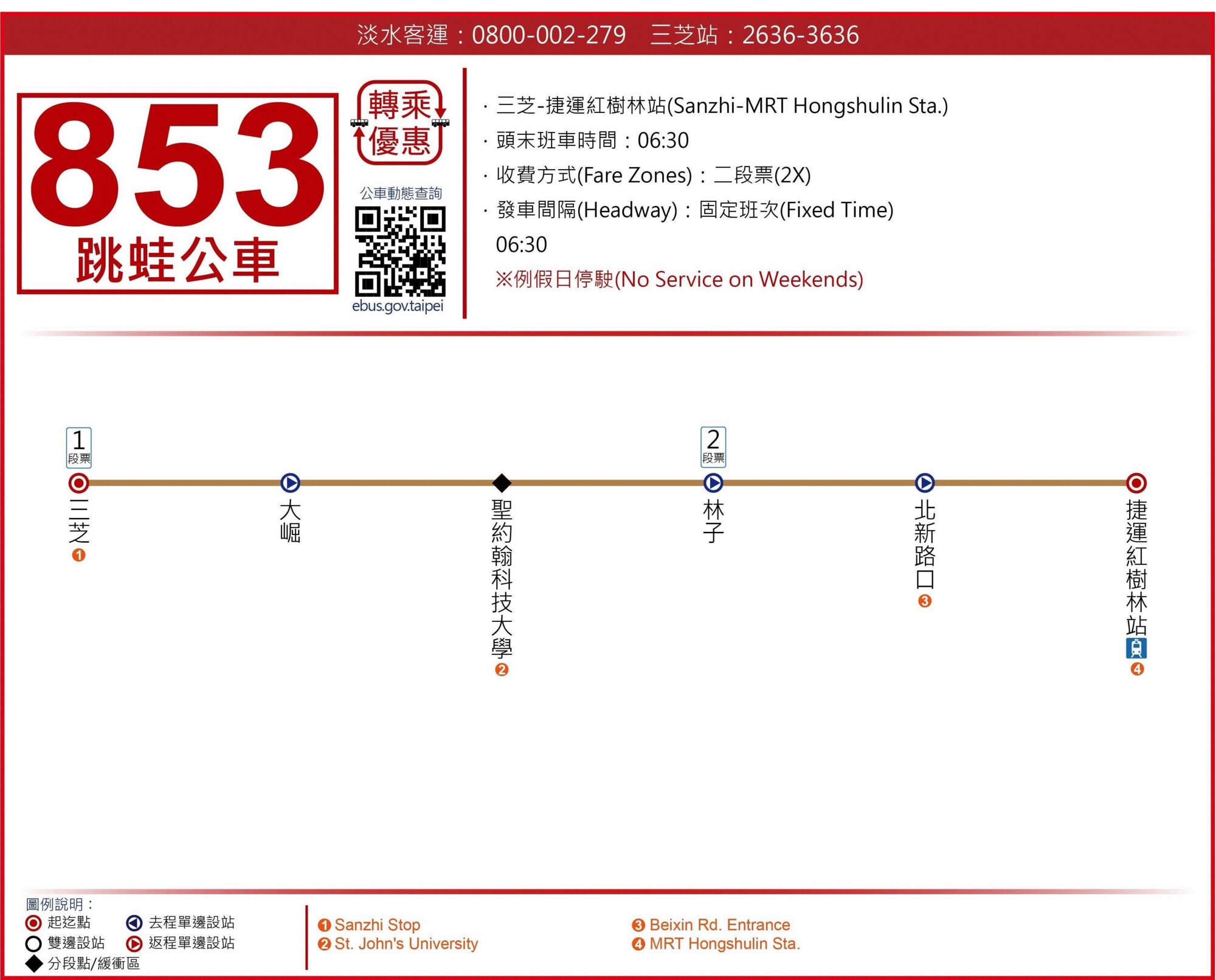 853跳蛙路線圖