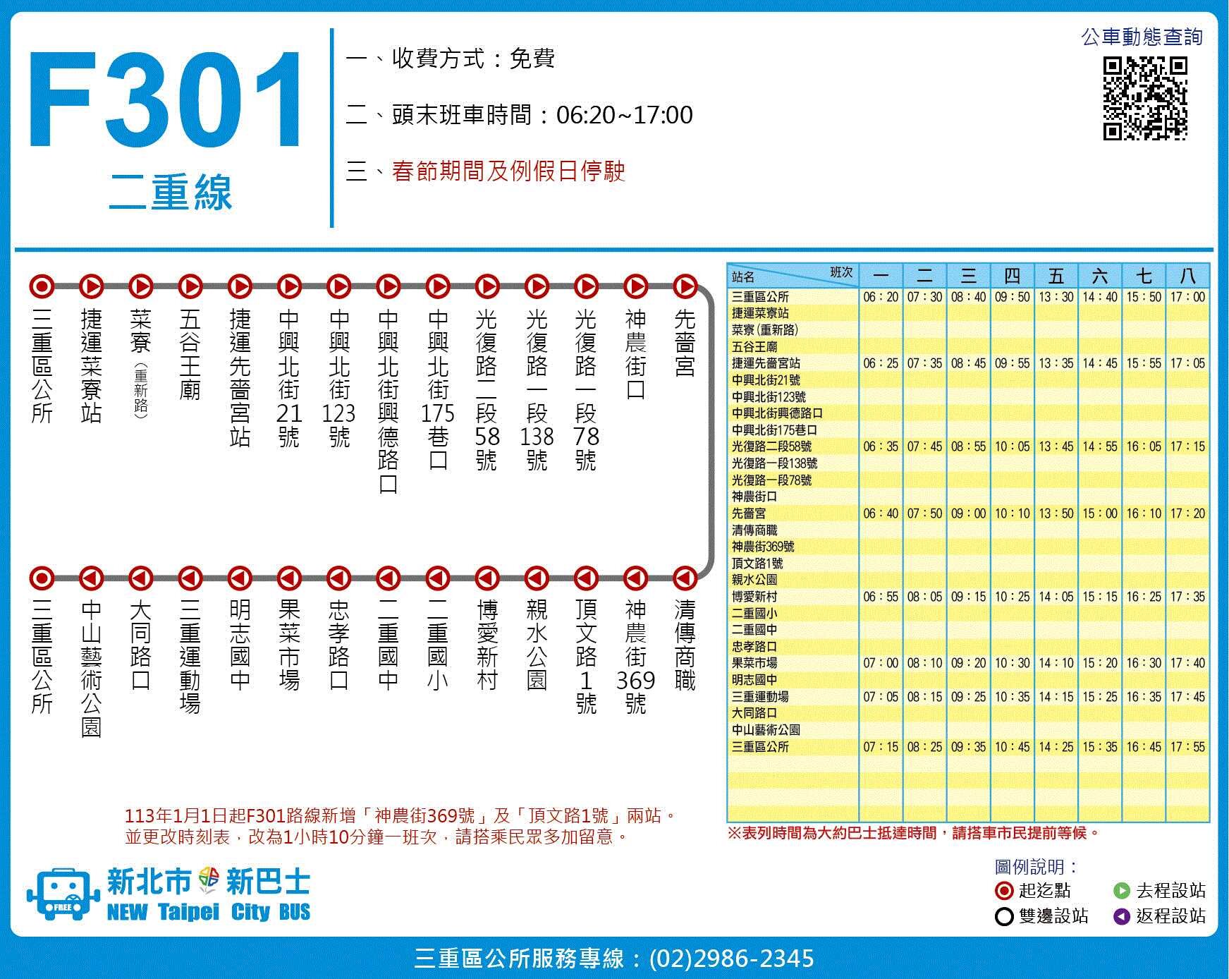 F301路線圖
