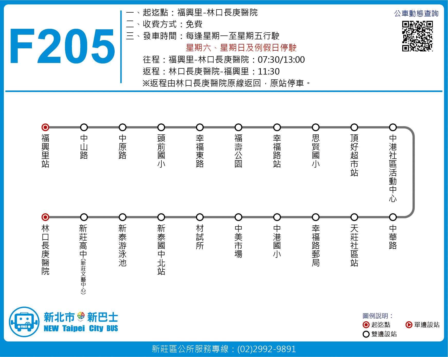 F205路線圖