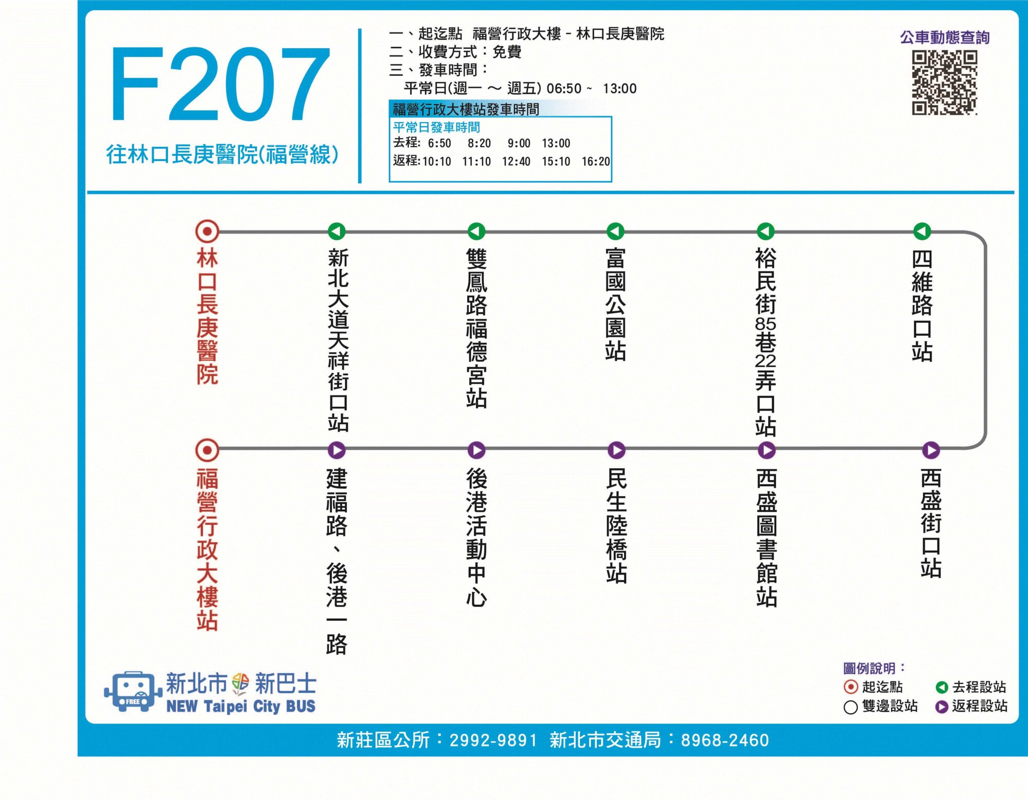 F207路線圖