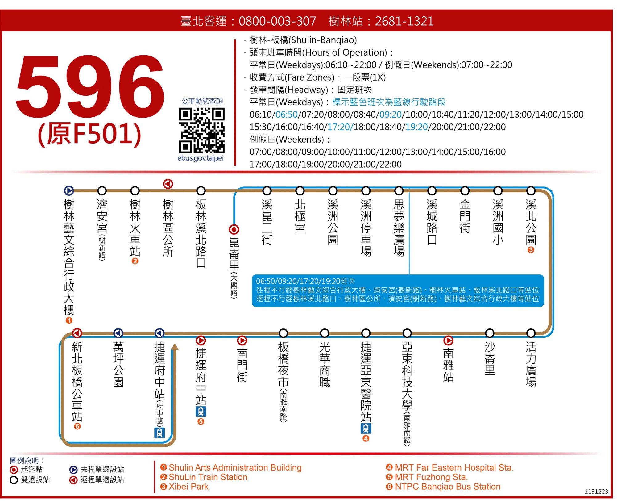 596路線圖