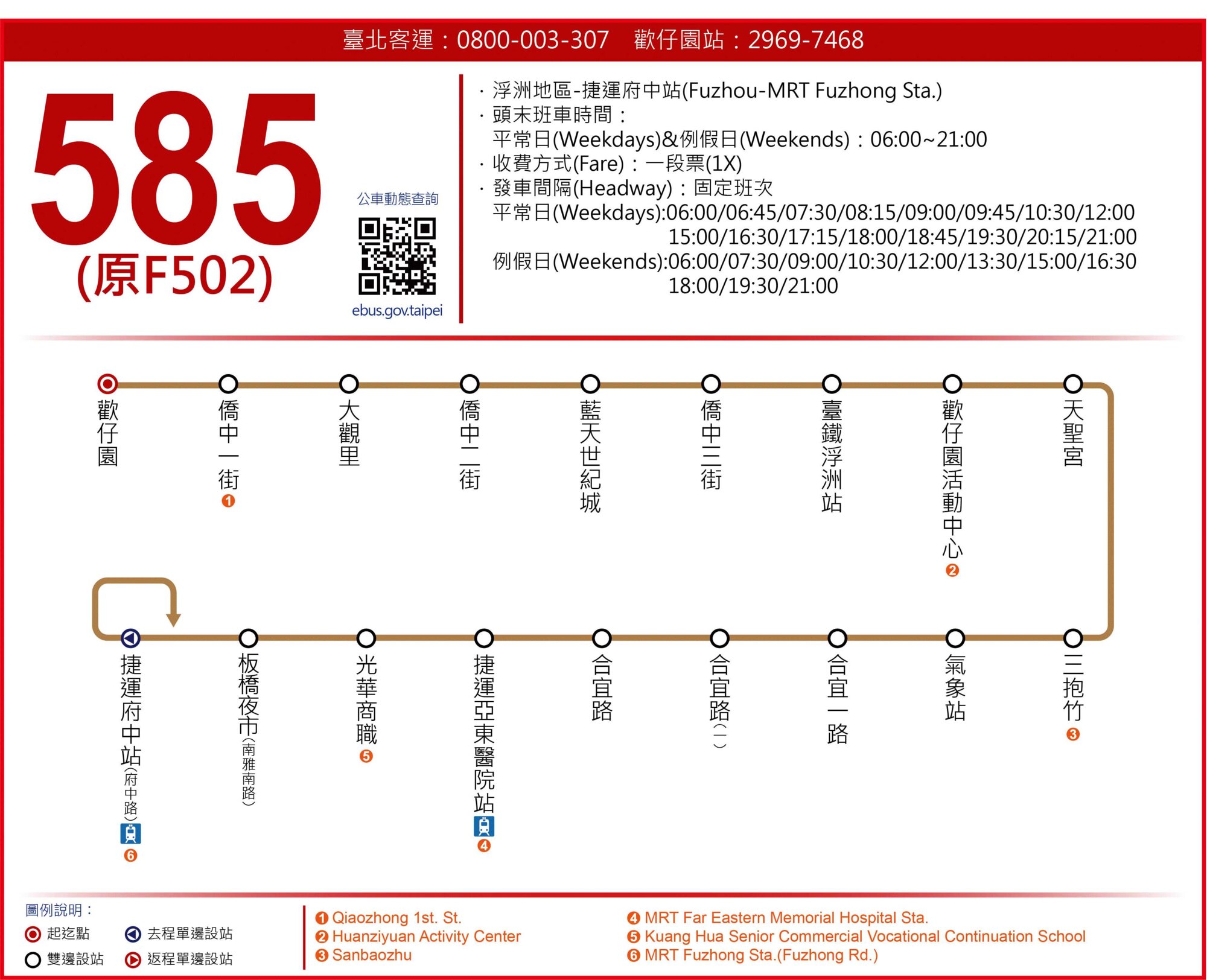 585路線圖