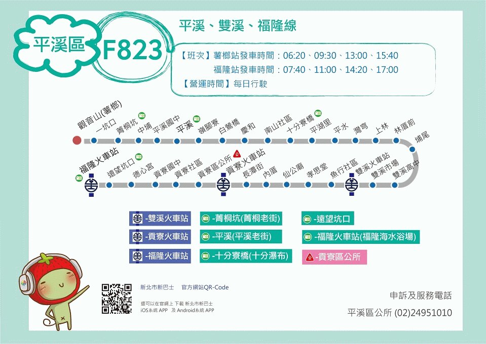 F823區路線圖