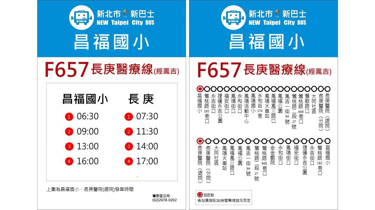 F657路線圖