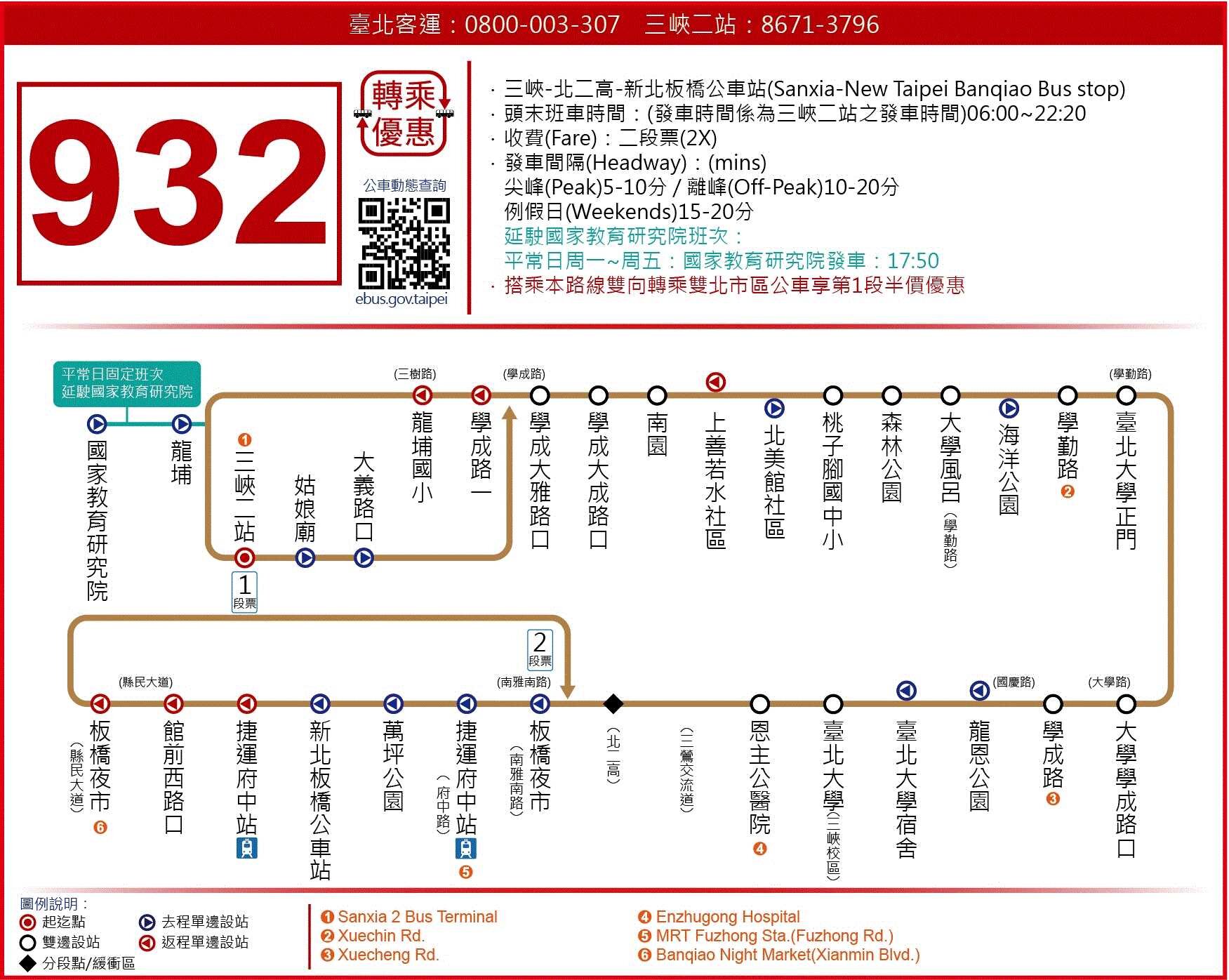 932繞國家教育研究院路線圖