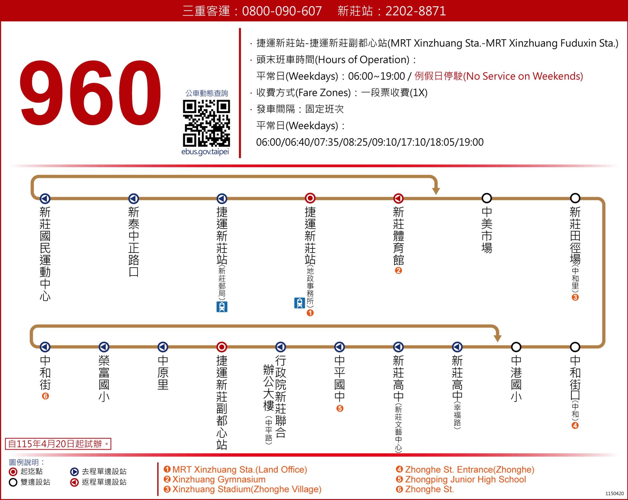 960路線圖