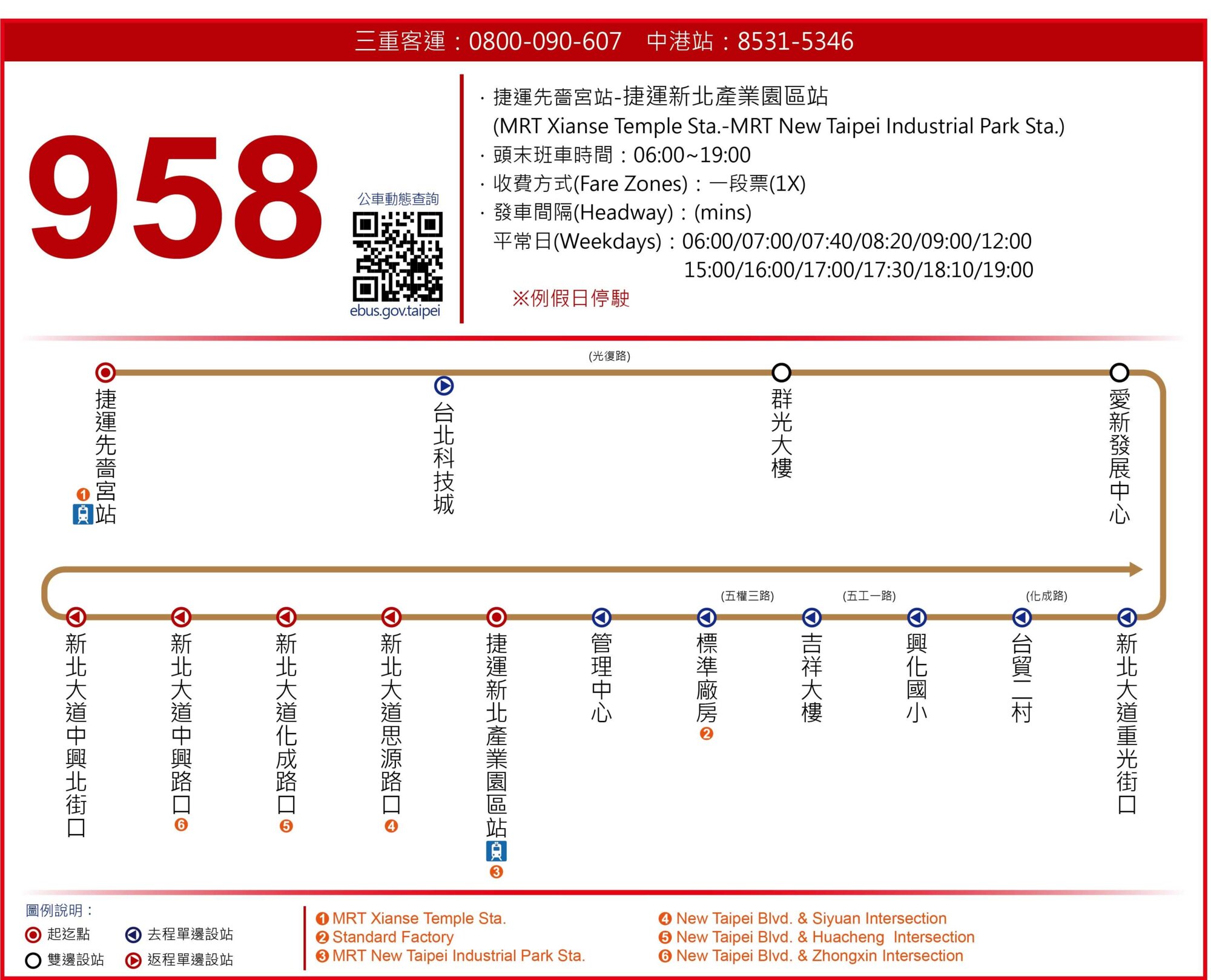 958路線圖