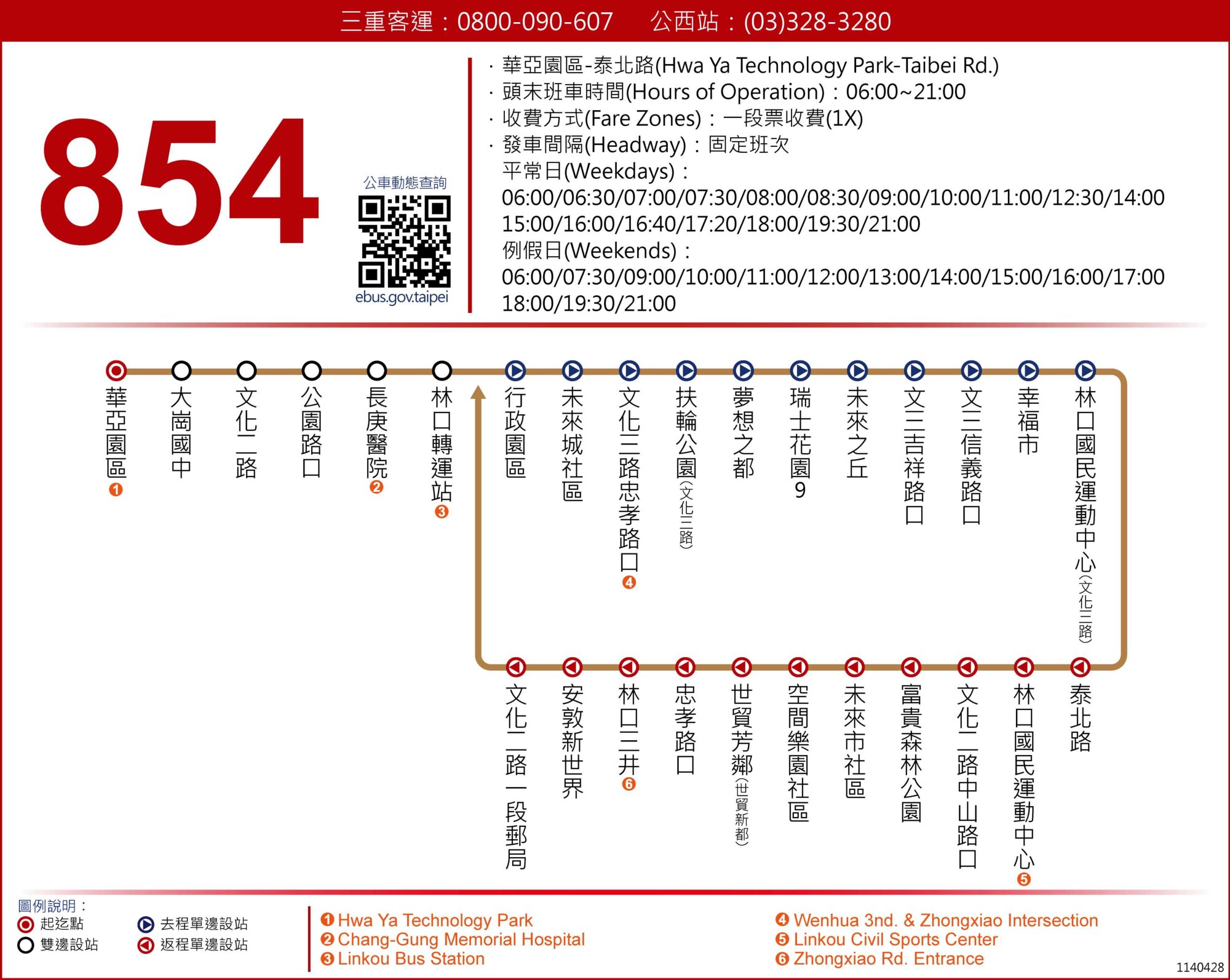 854路線圖
