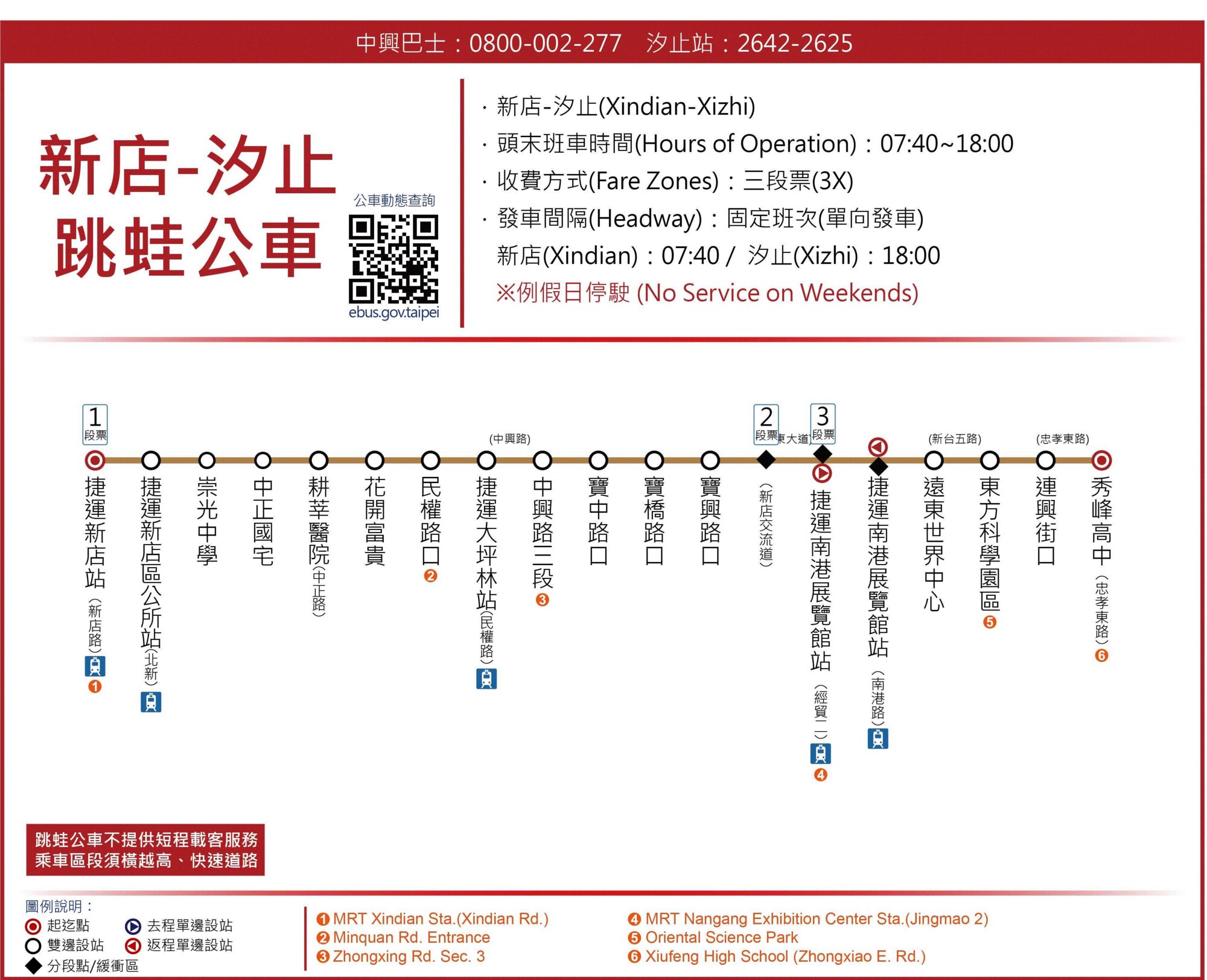 新店-汐止路線圖