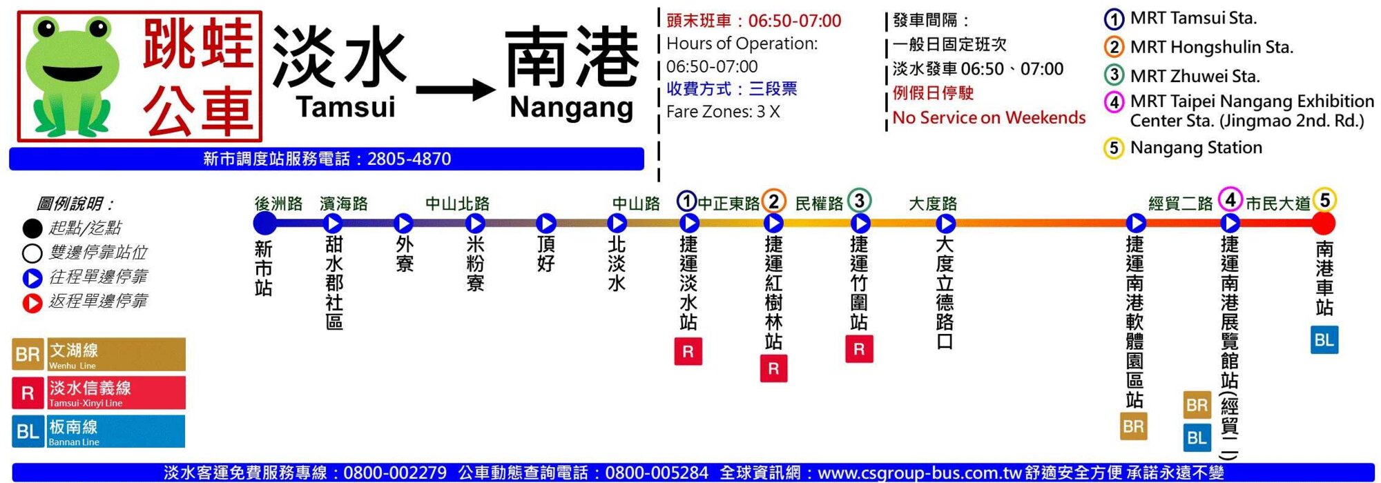 淡水-國道1號-南港車站路線圖