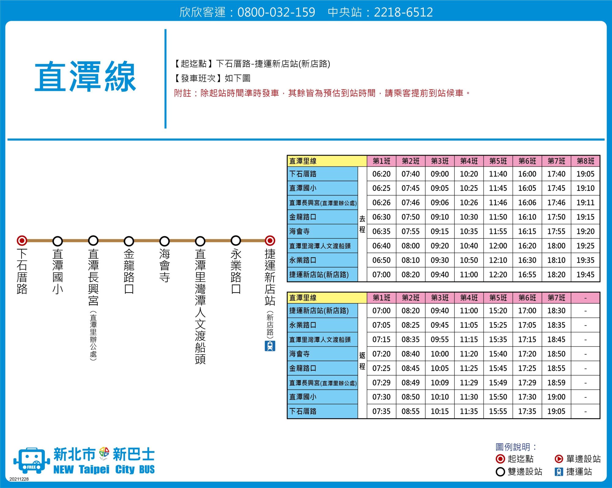 直潭里線路線圖