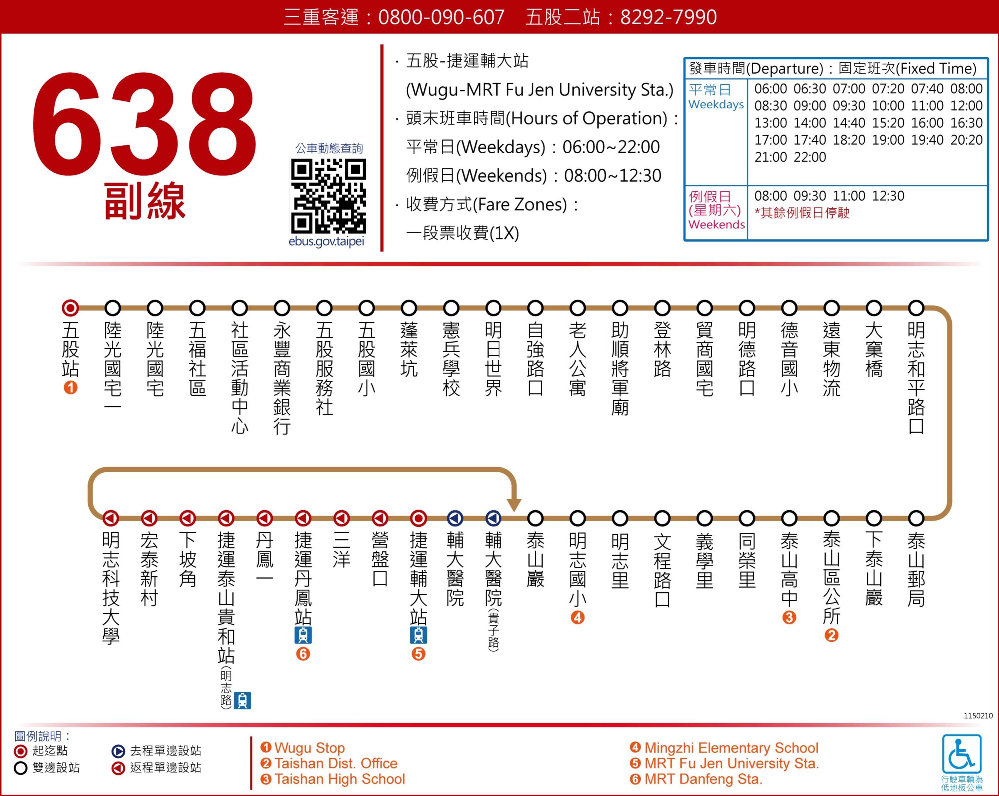 638副路線圖