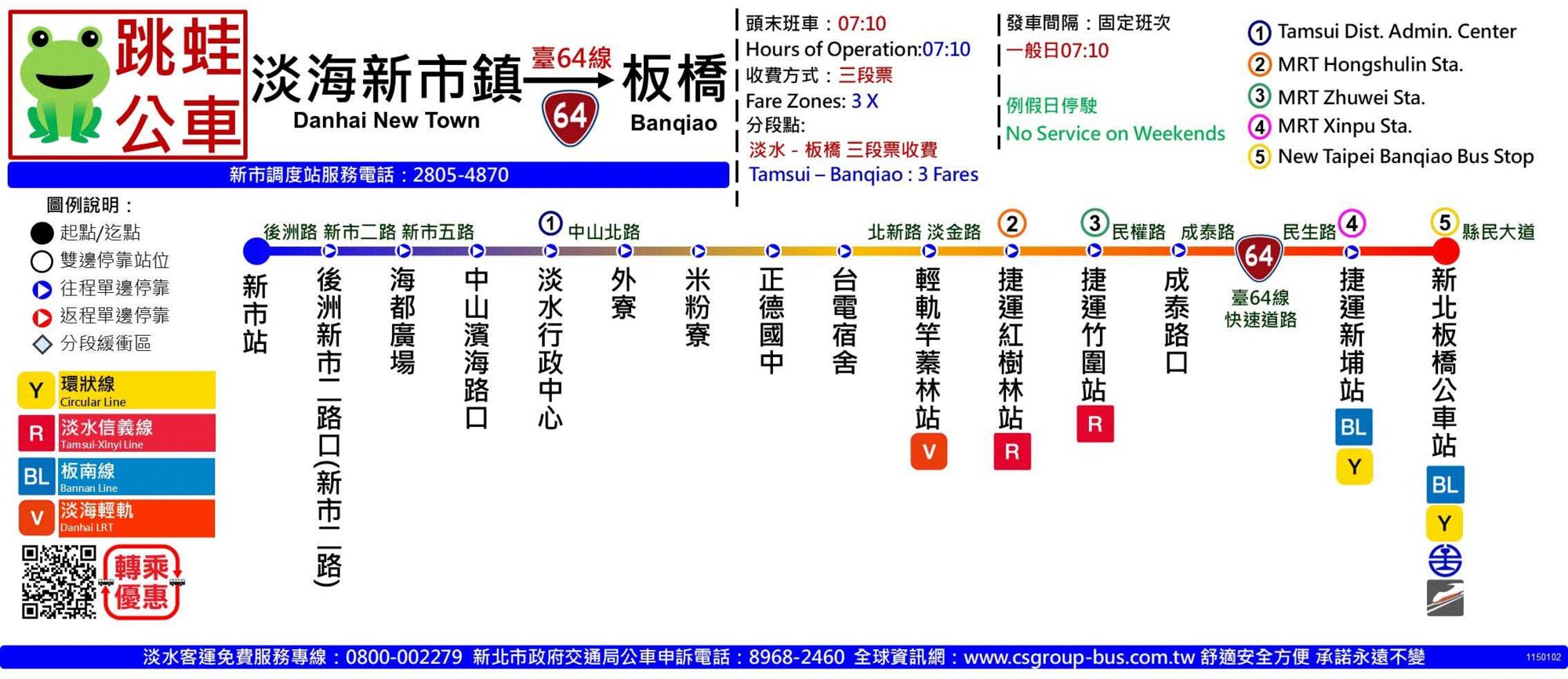 淡水新市鎮-板橋路線圖