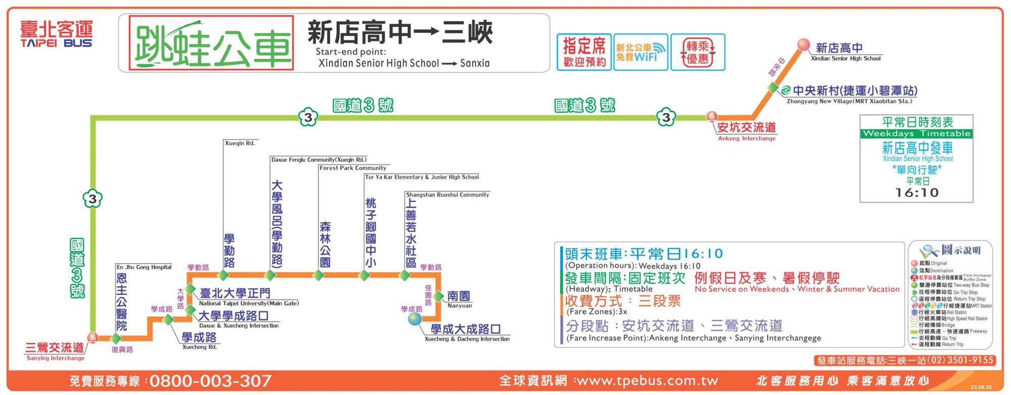 新店高中-三峽路線圖