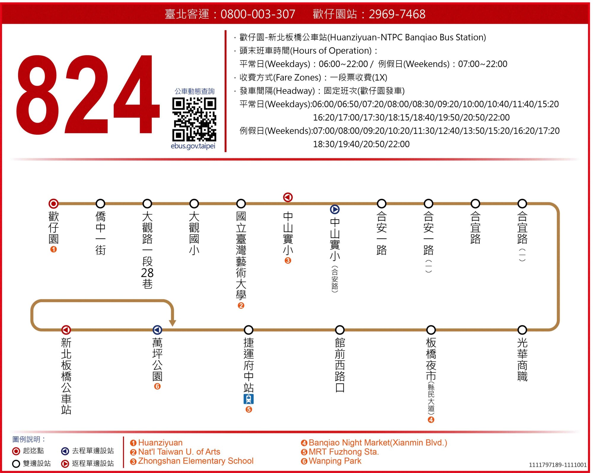 824路線圖
